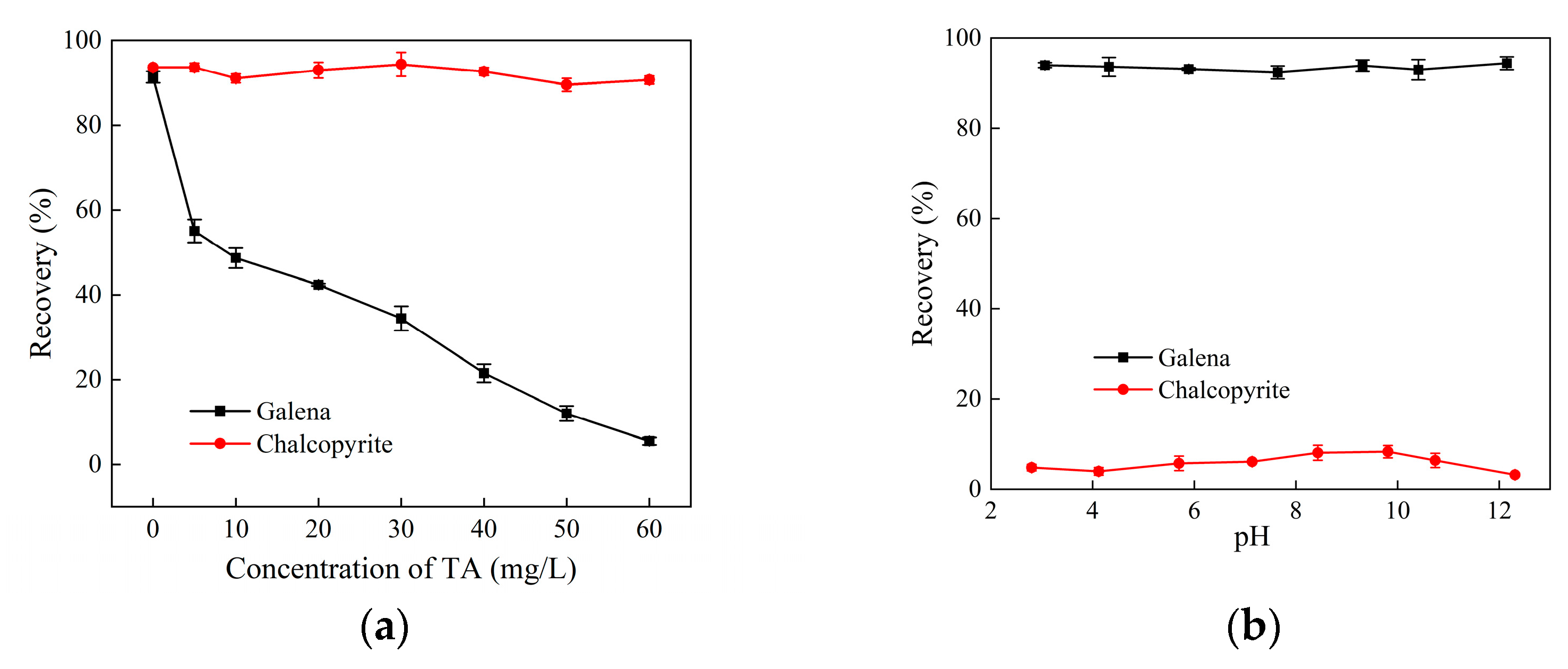 Minerals 15 00454 g005