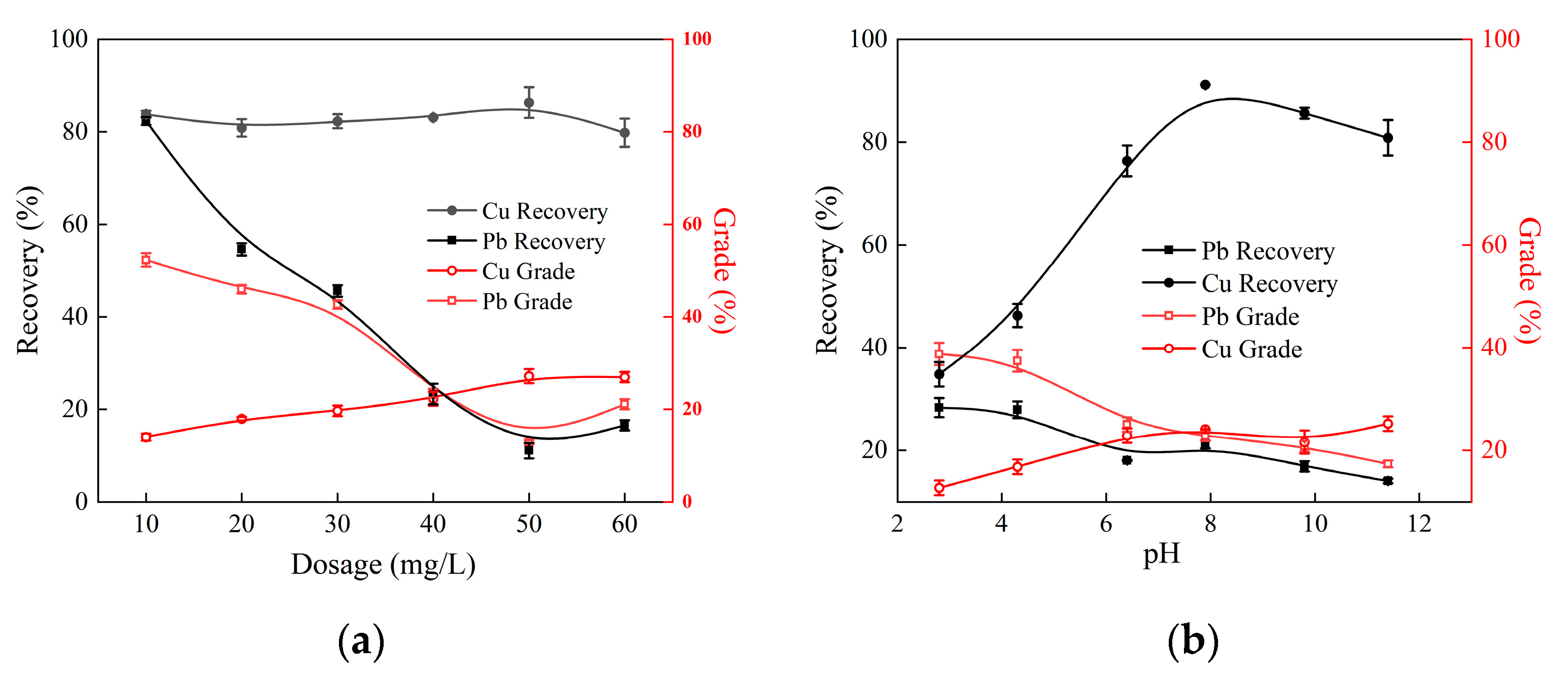 Minerals 15 00454 g006