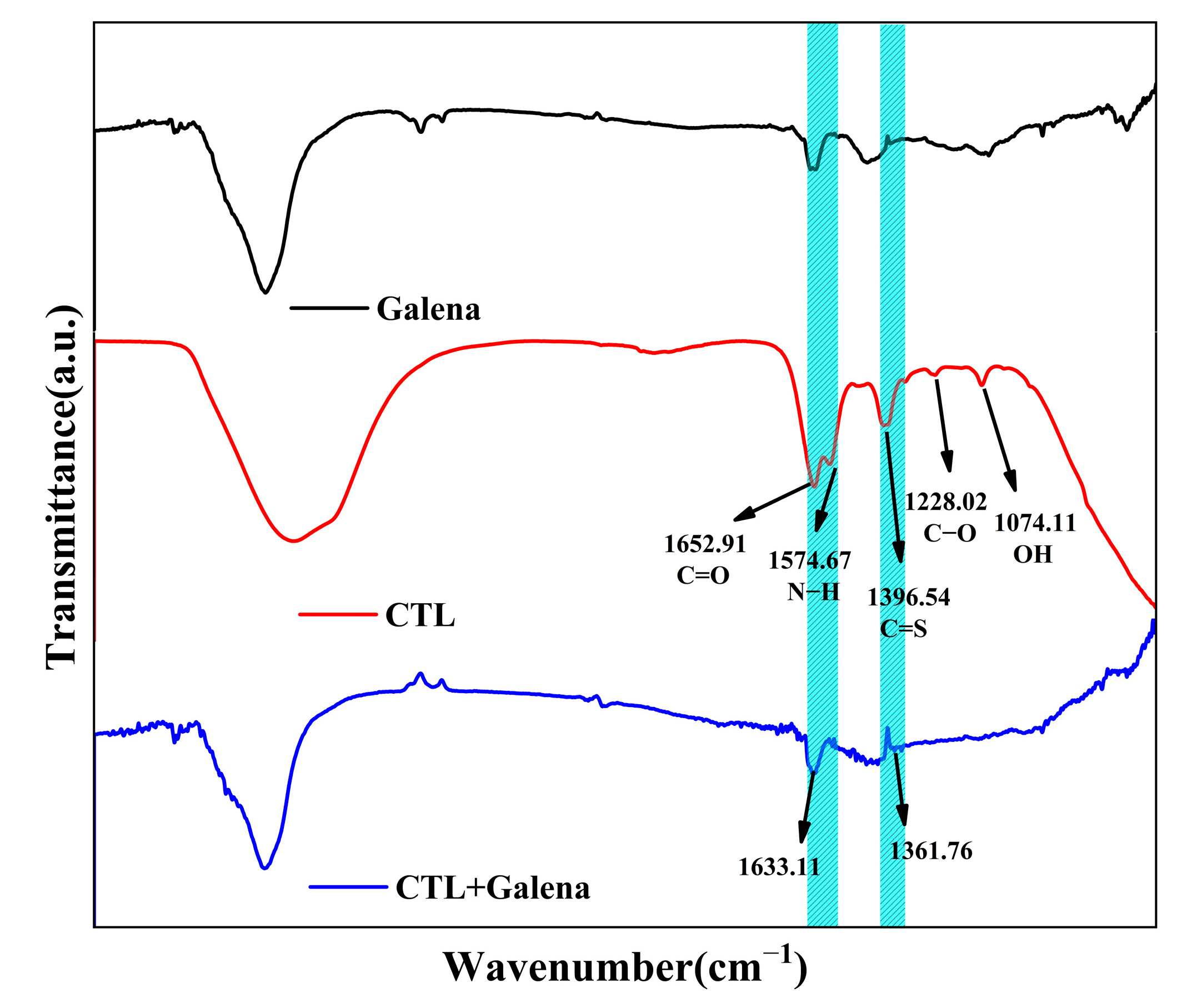 Minerals 15 00454 g007