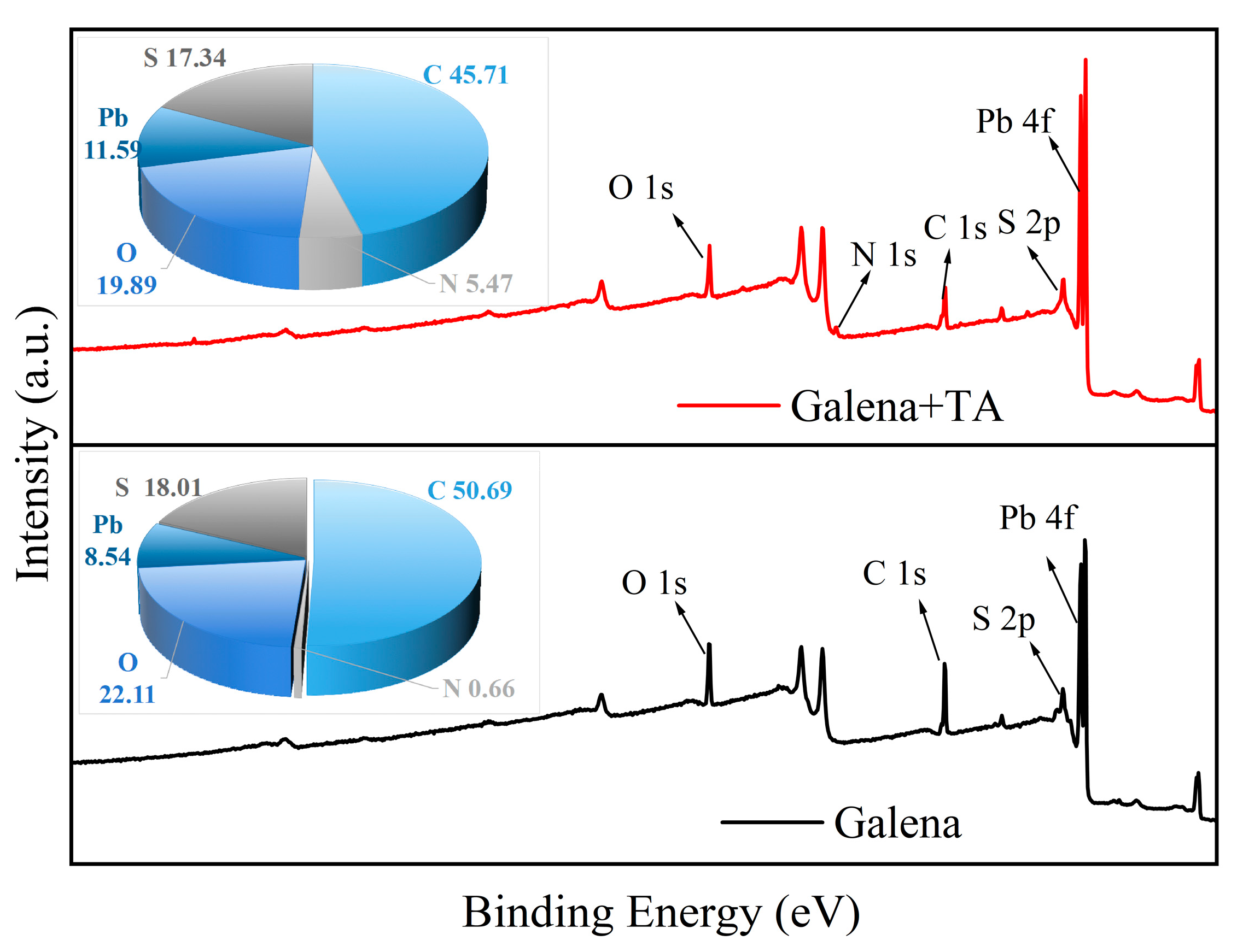 Minerals 15 00454 g008