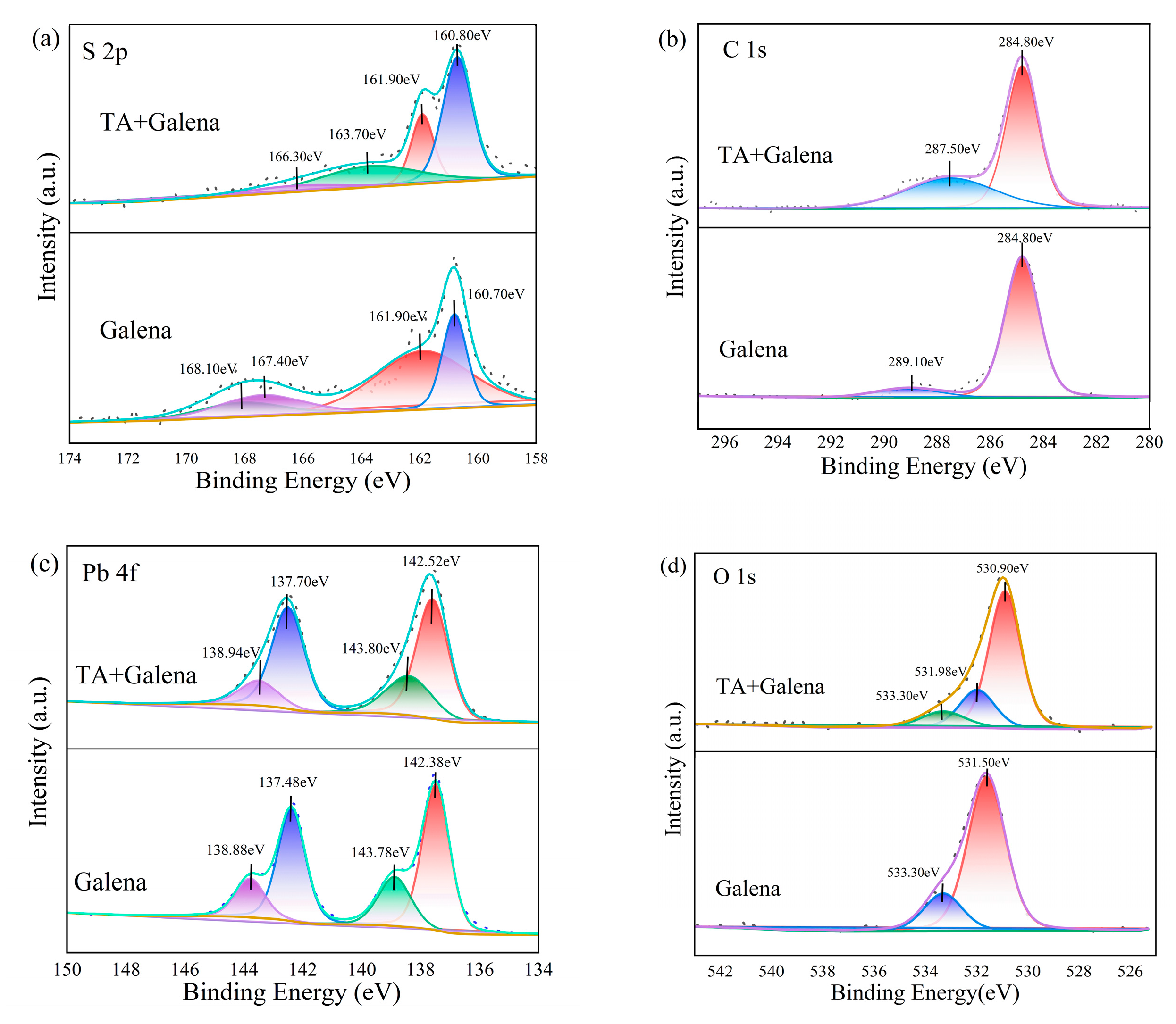 Minerals 15 00454 g009