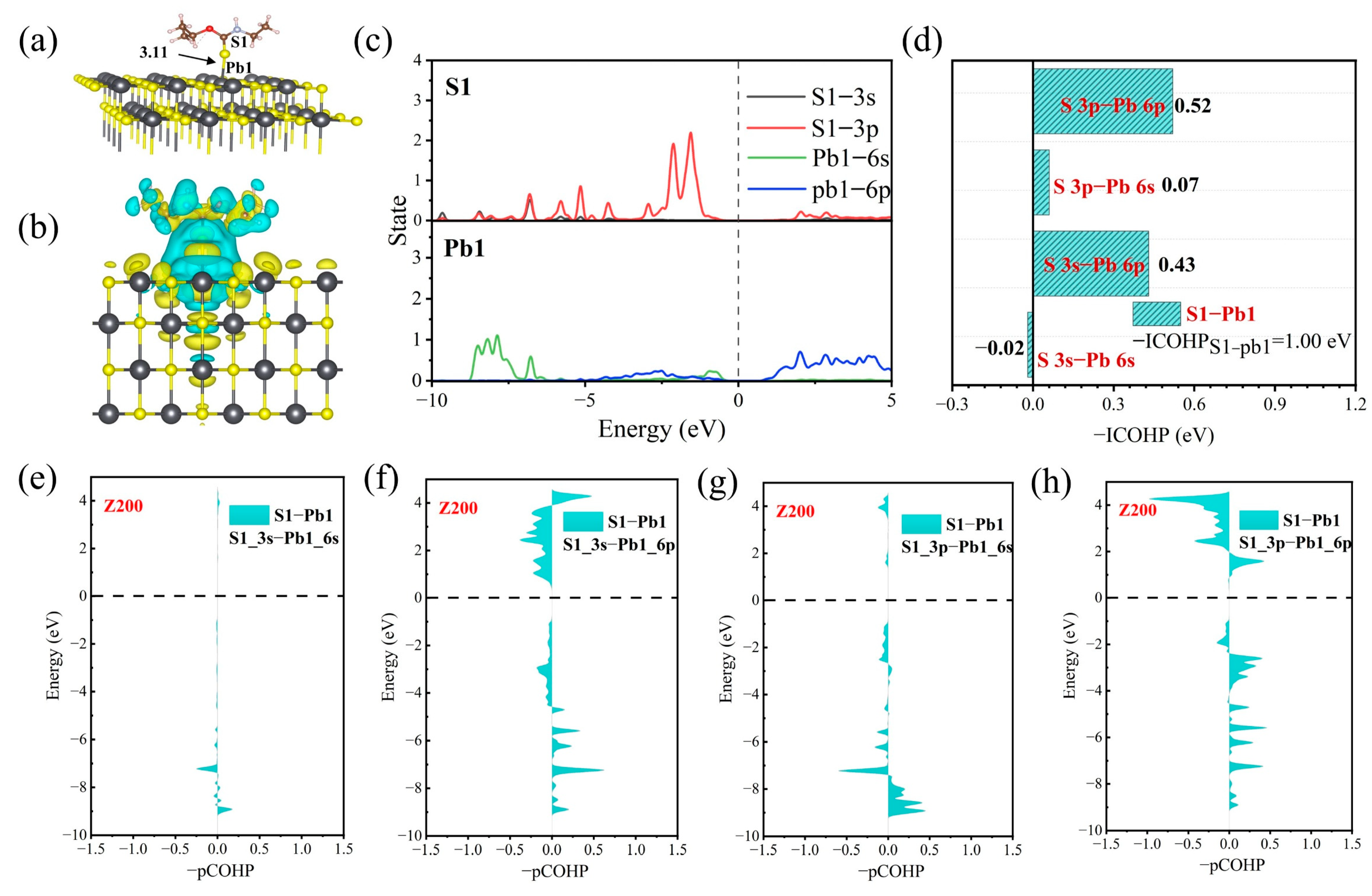 Minerals 15 00454 g010
