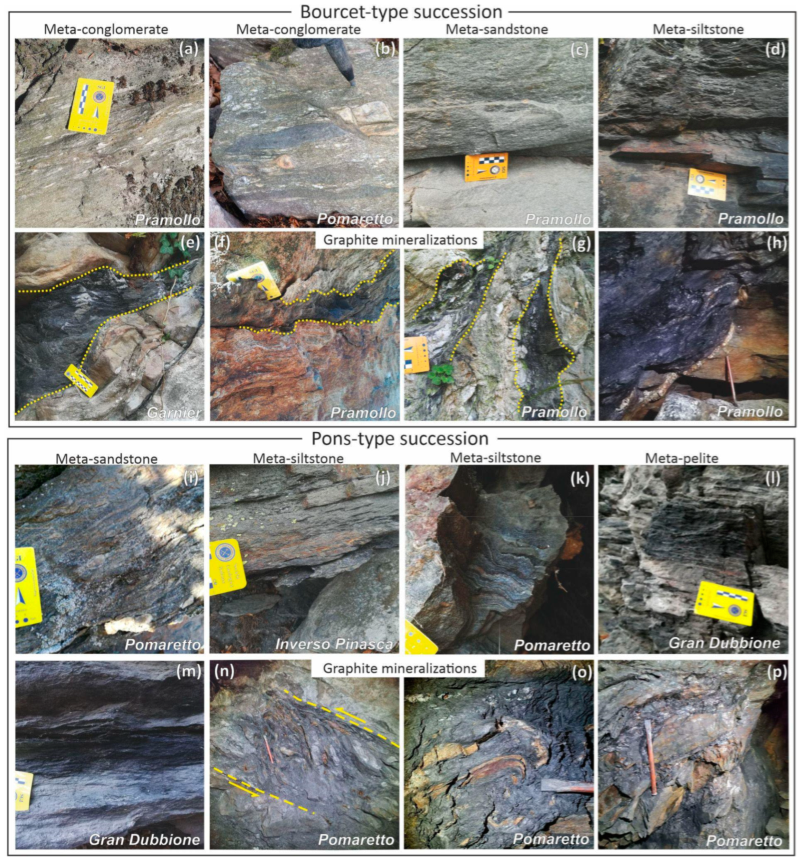 Minerals 15 00455 g003