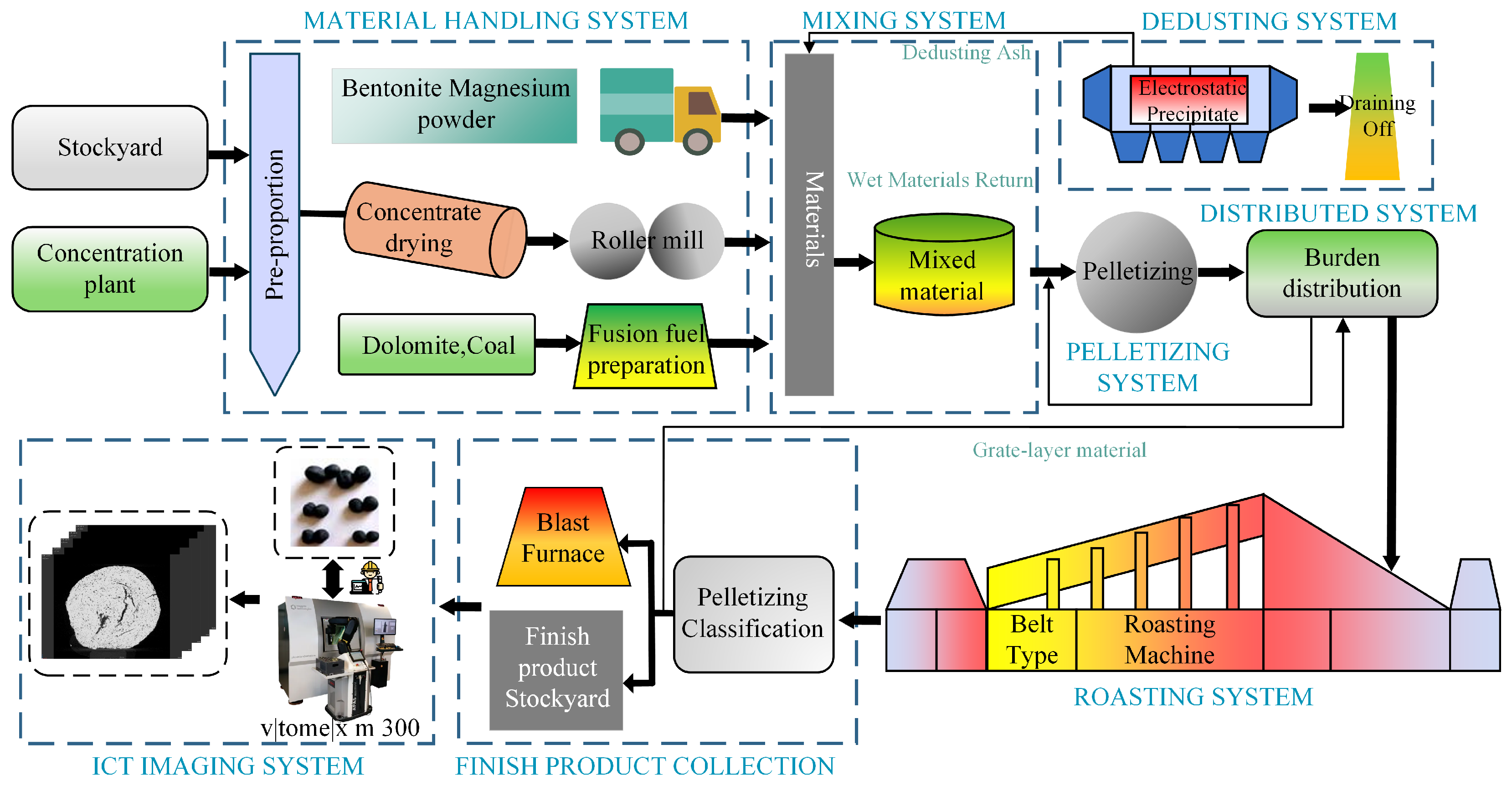 Minerals 15 00460 g001