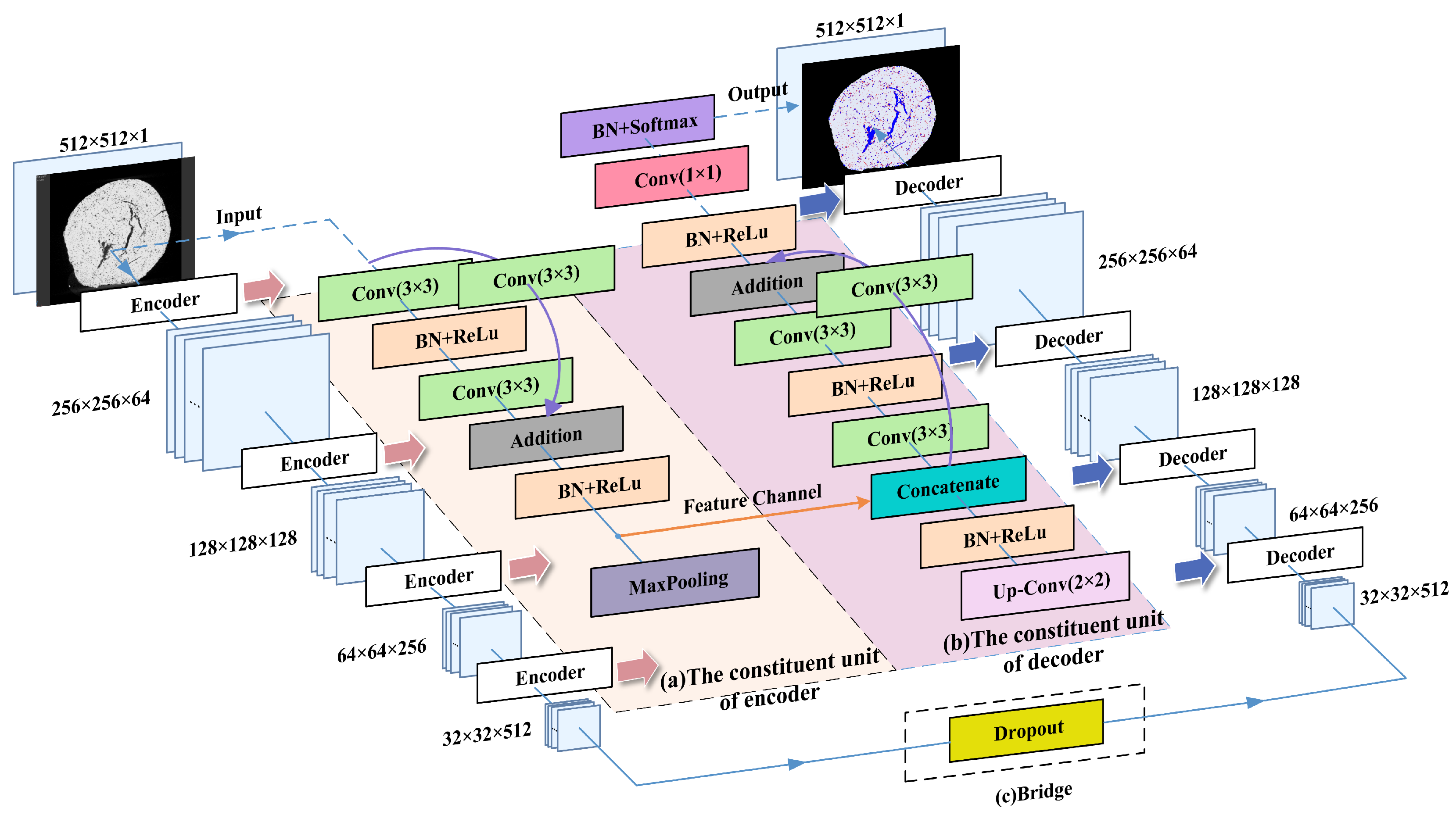 Minerals 15 00460 g003
