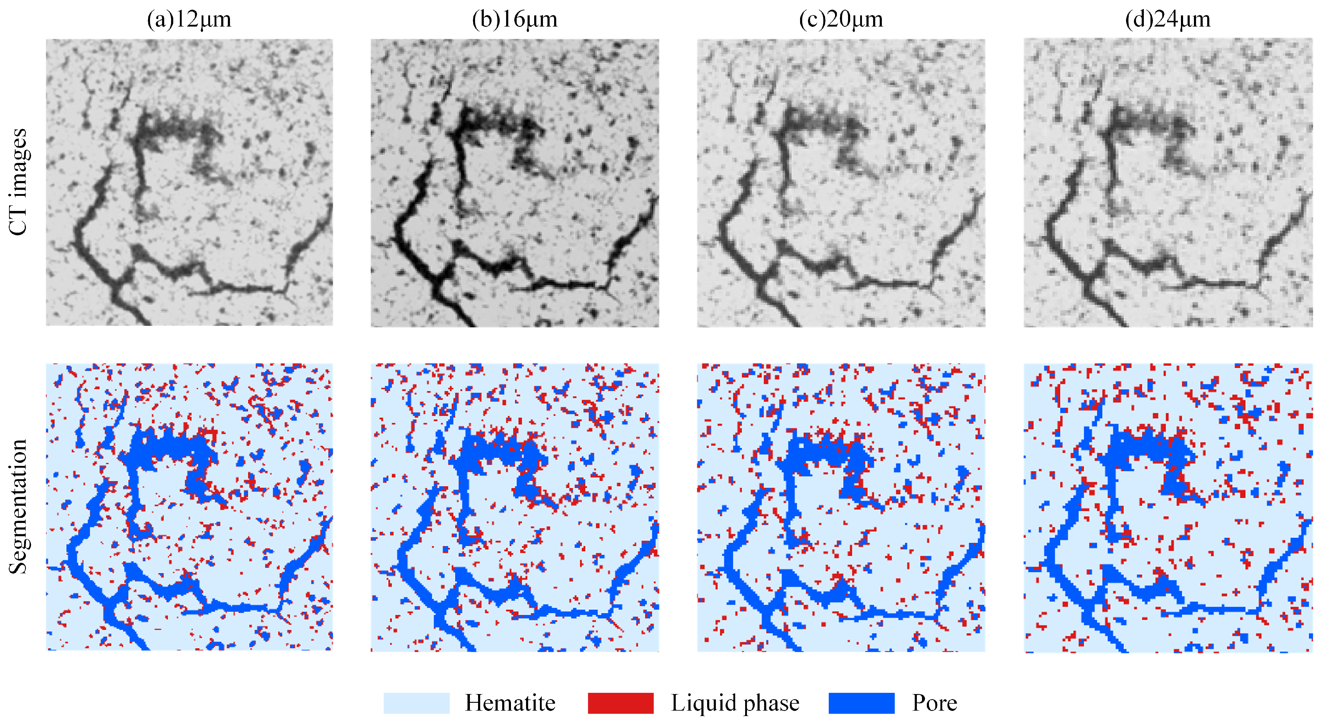 Minerals 15 00460 g012