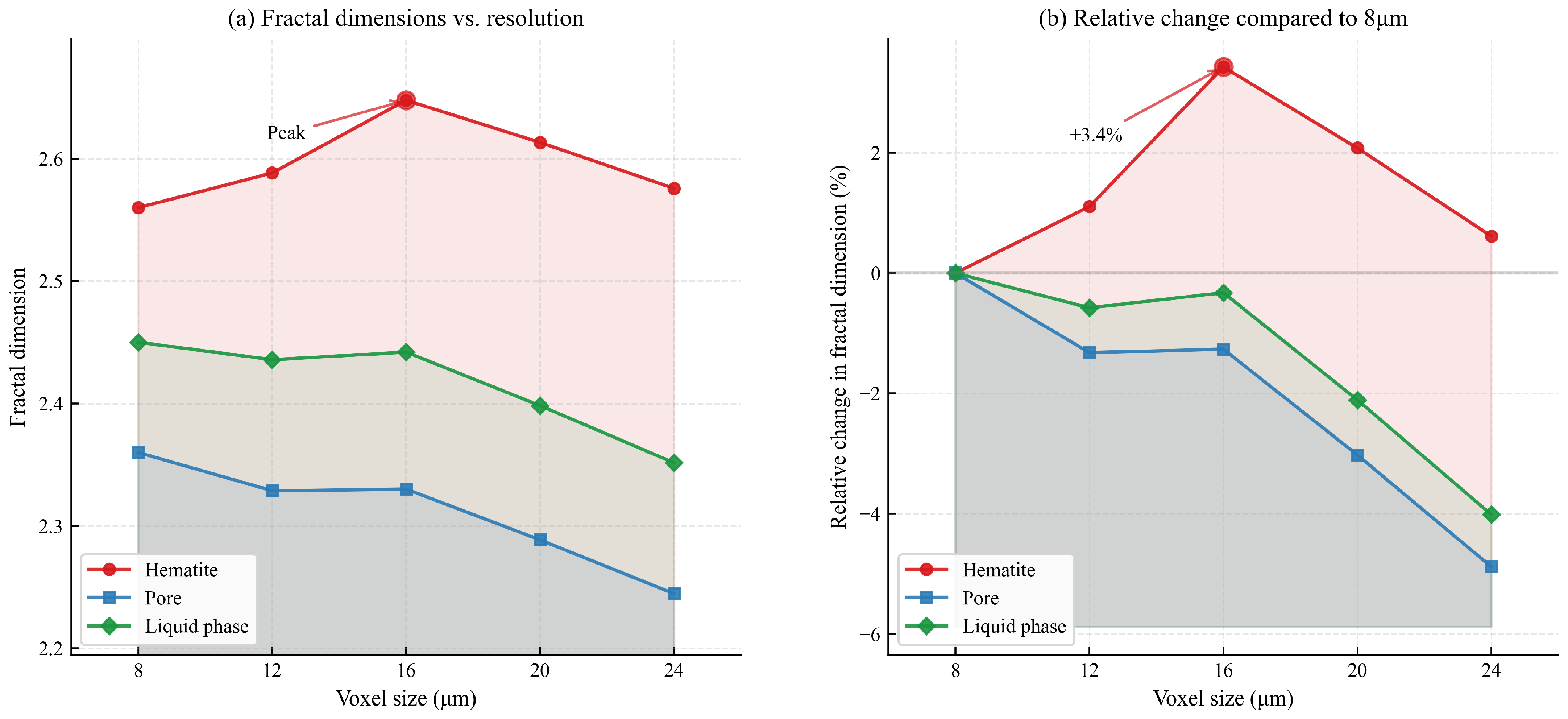 Minerals 15 00460 g014