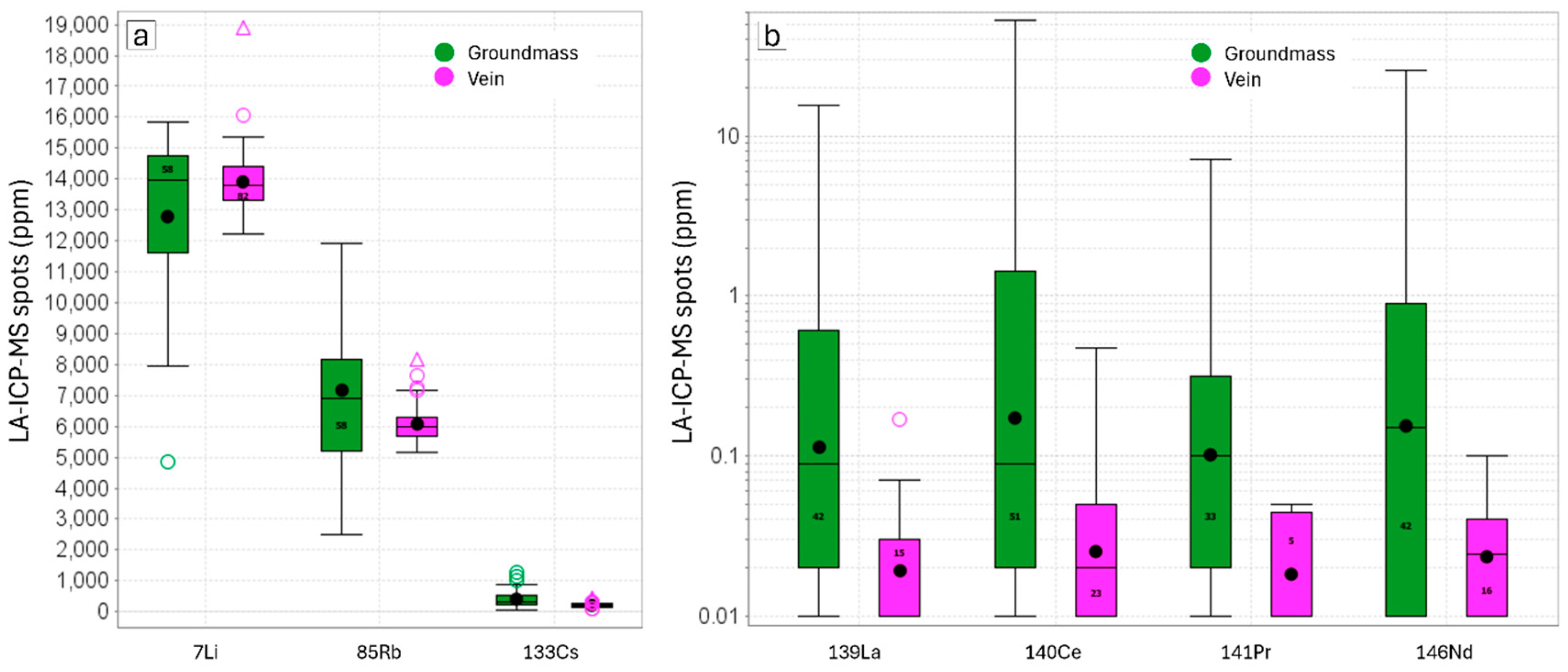 Minerals 15 00462 g011