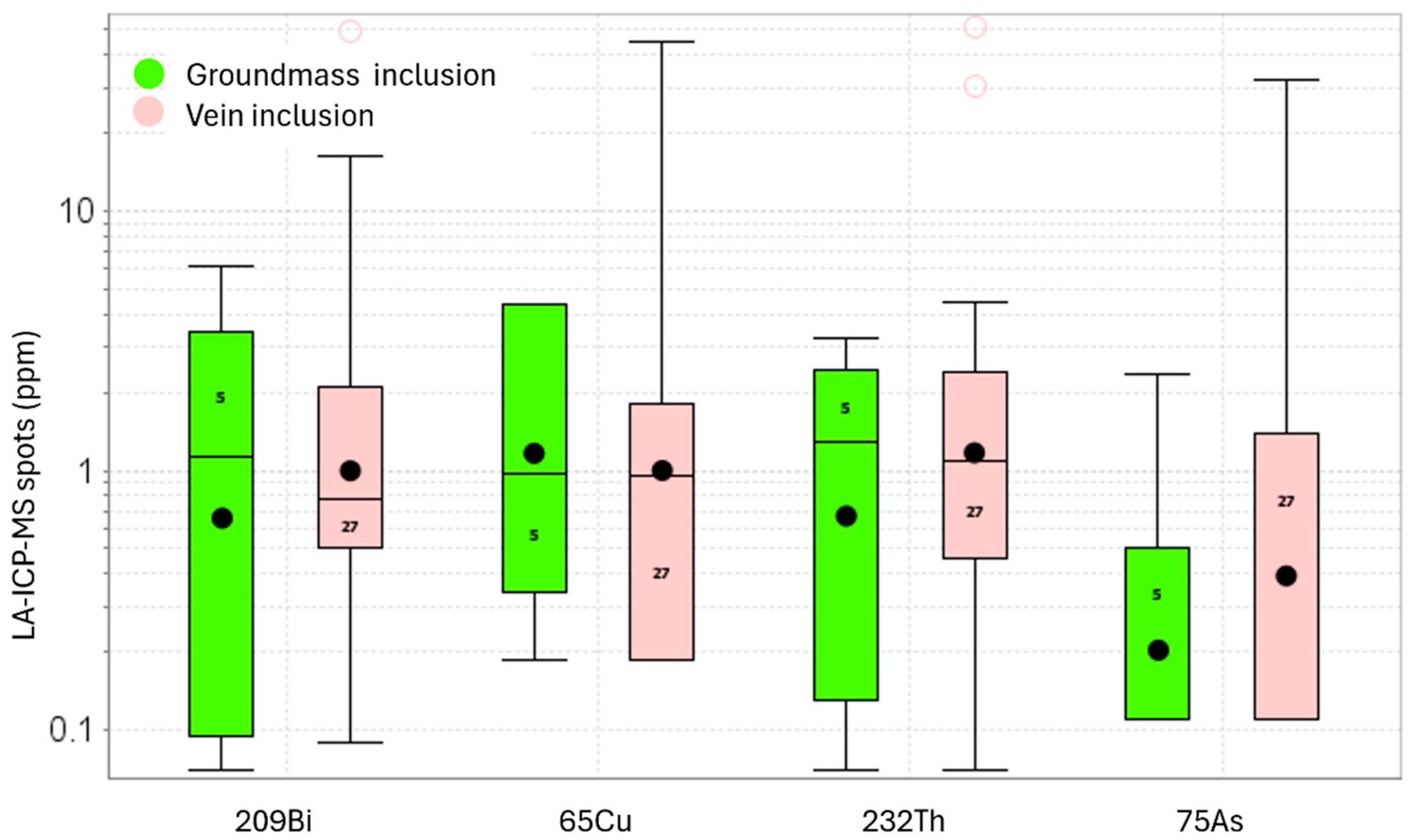 Minerals 15 00462 g014