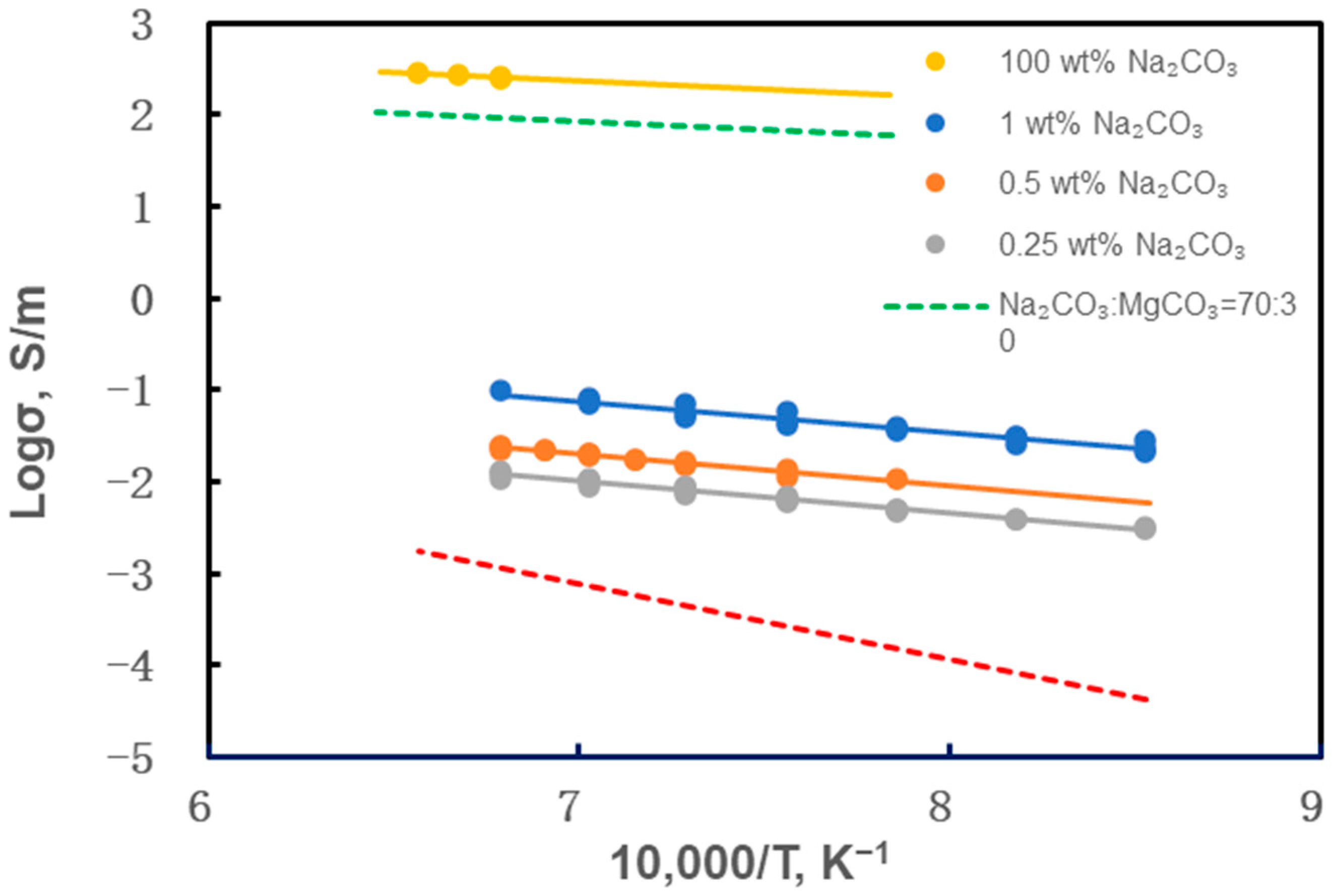 Minerals 15 00466 g004