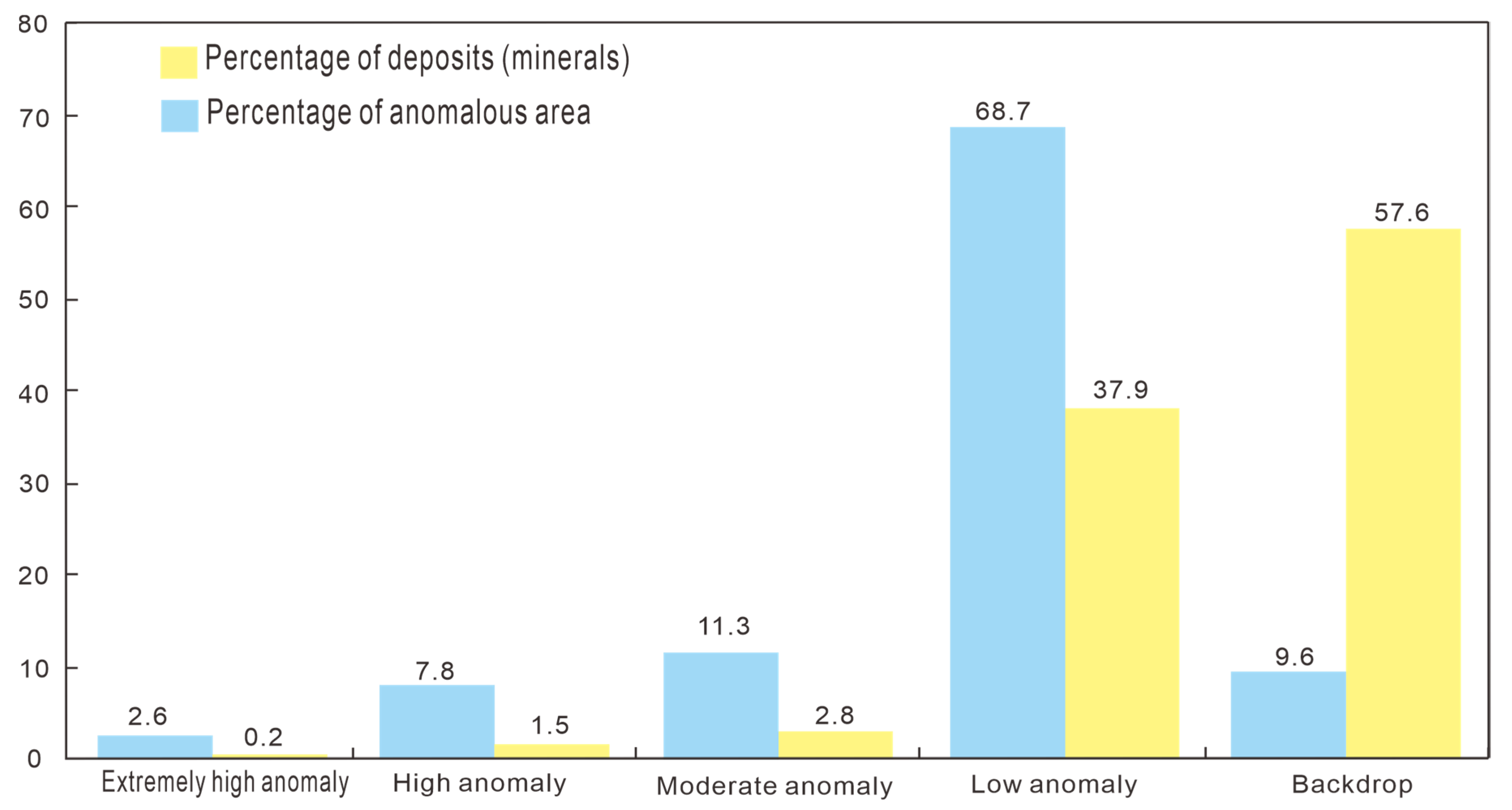 Minerals 15 00467 g005