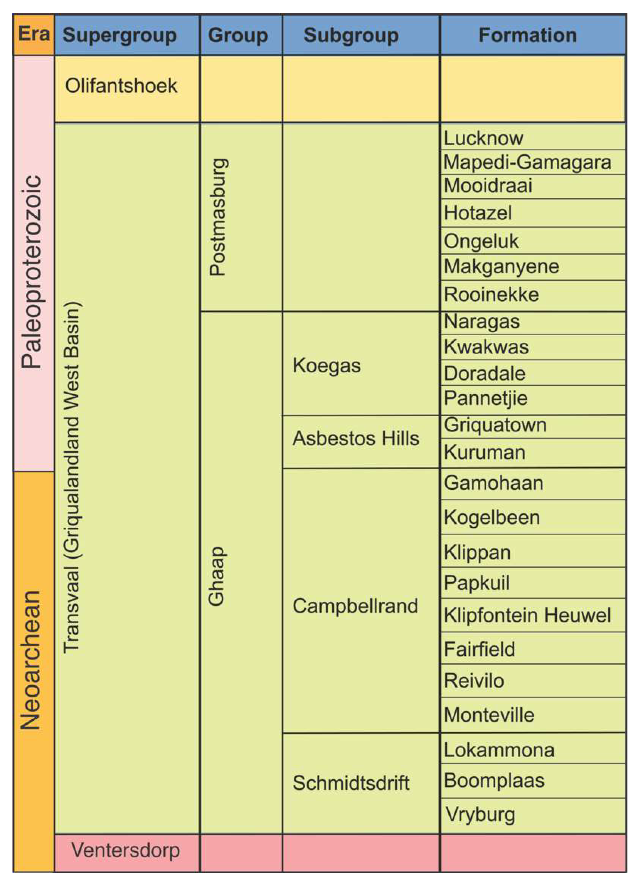 Minerals 15 00468 g002