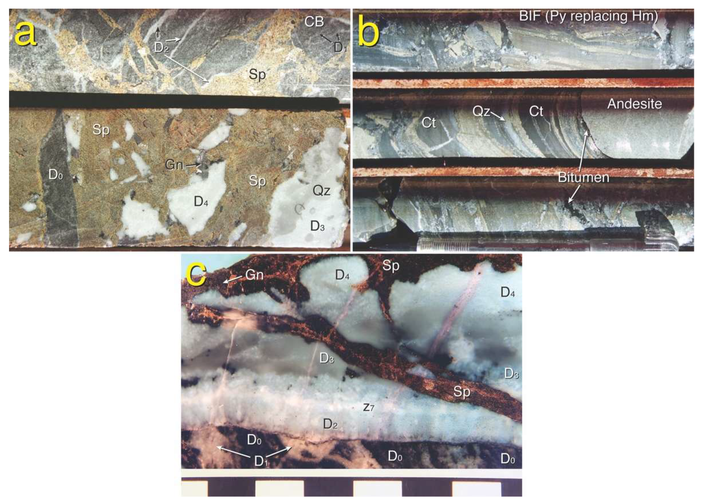 Minerals 15 00468 g006