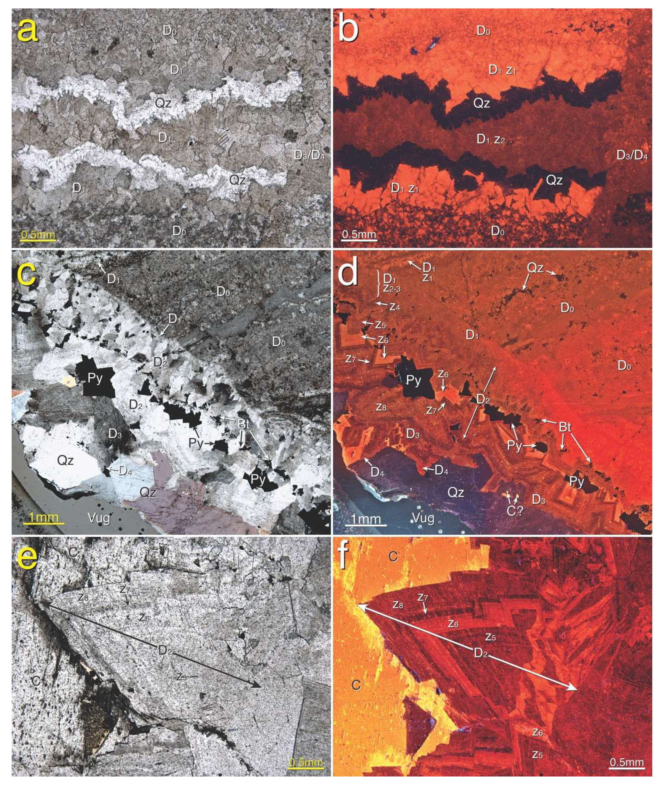 Minerals 15 00468 g008