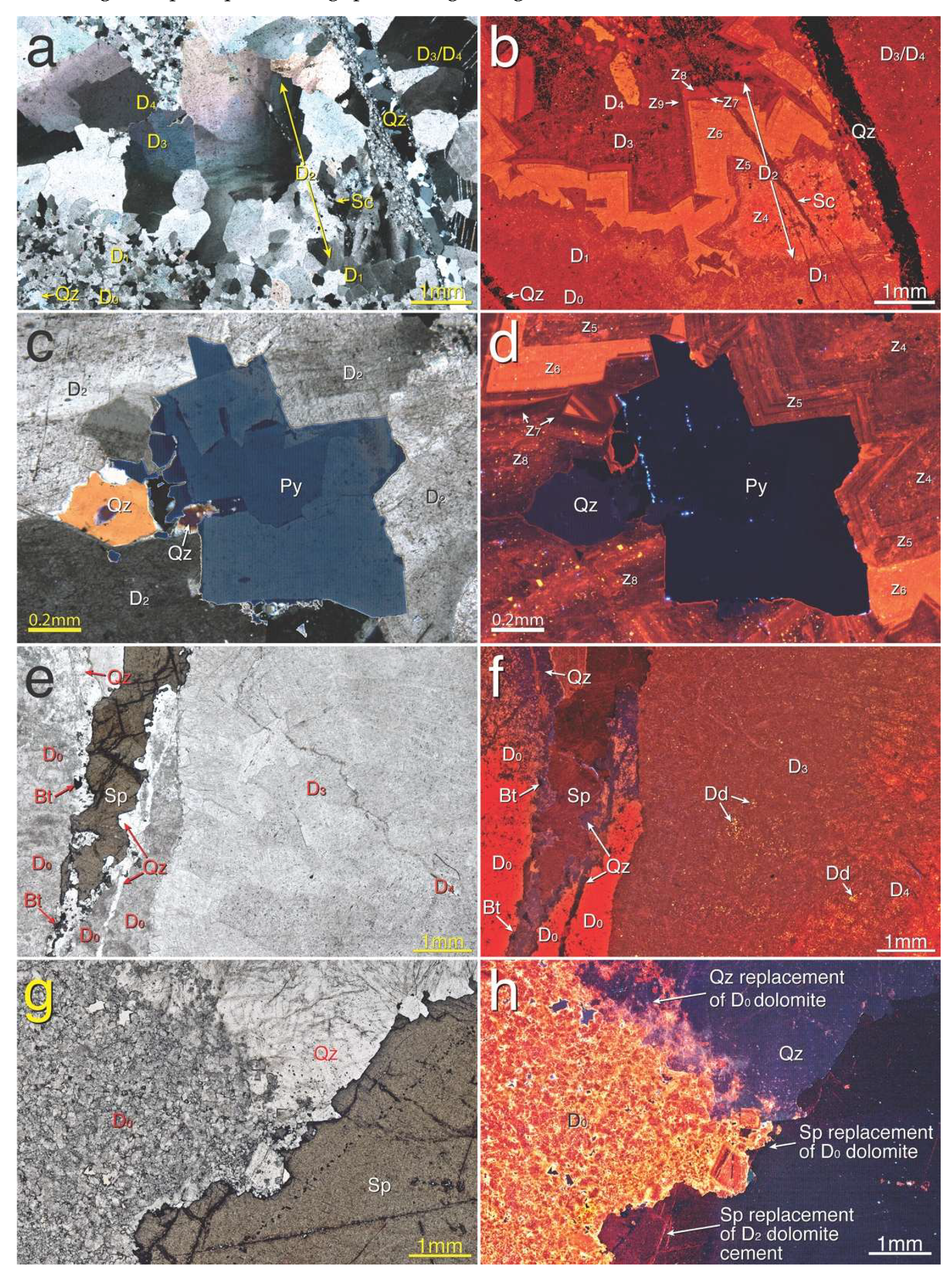 Minerals 15 00468 g009