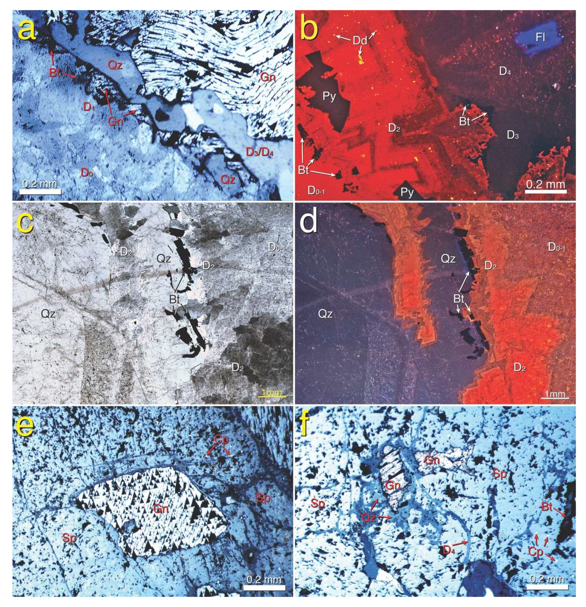 Minerals 15 00468 g010