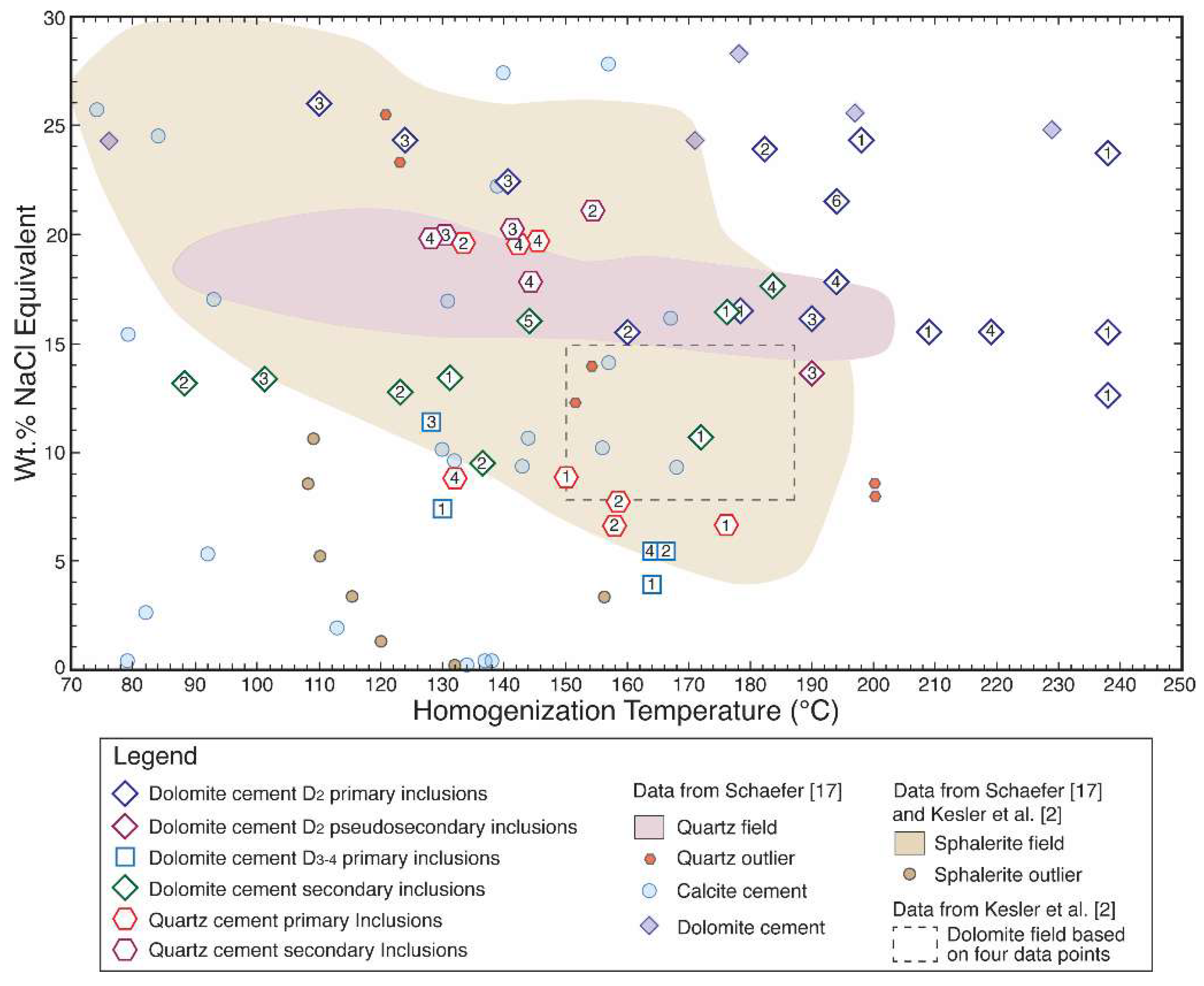 Minerals 15 00468 g012