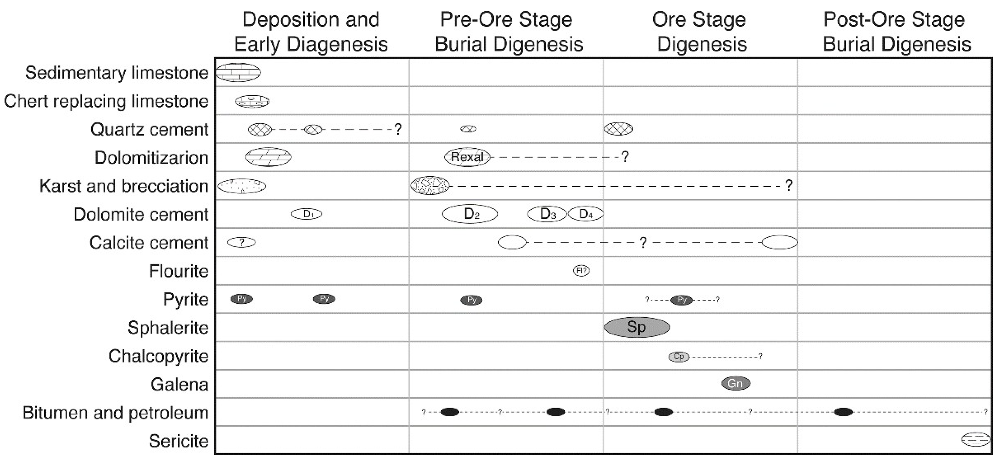 Minerals 15 00468 g013