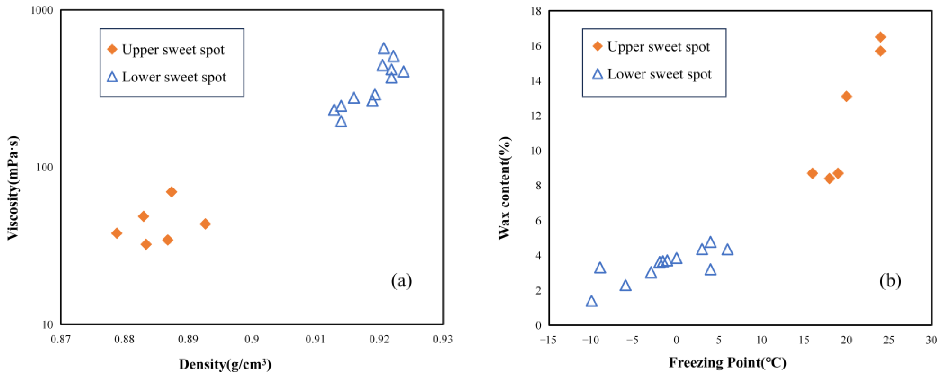 Minerals 15 00469 g003