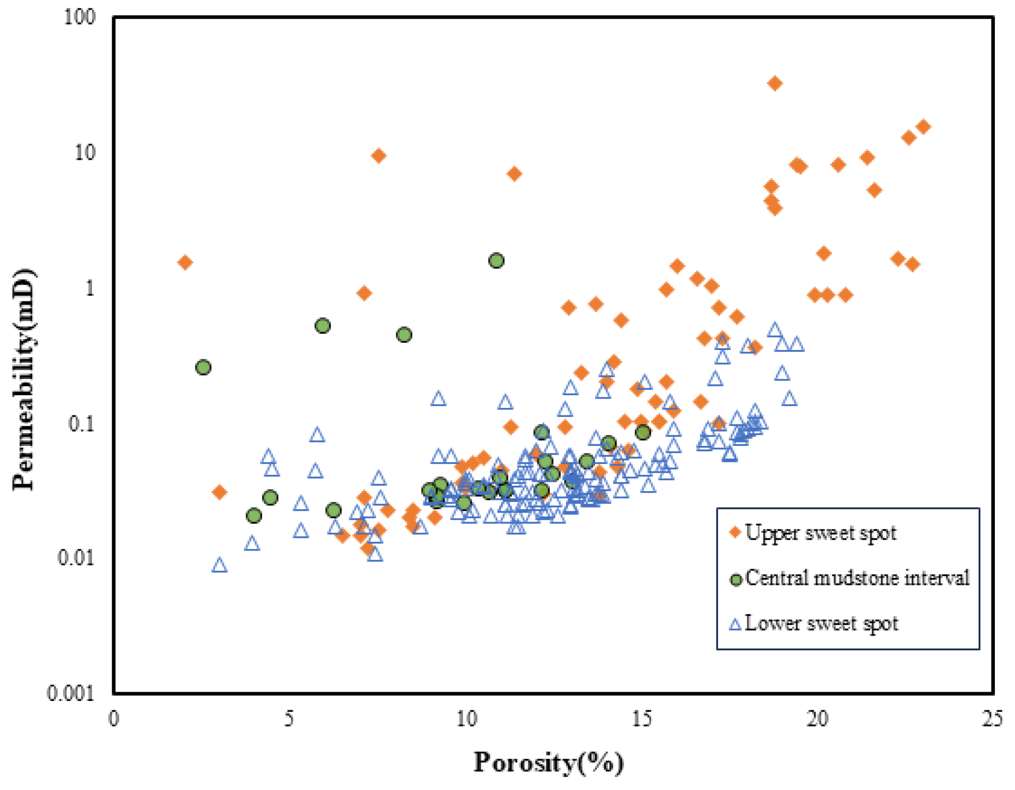 Minerals 15 00469 g005