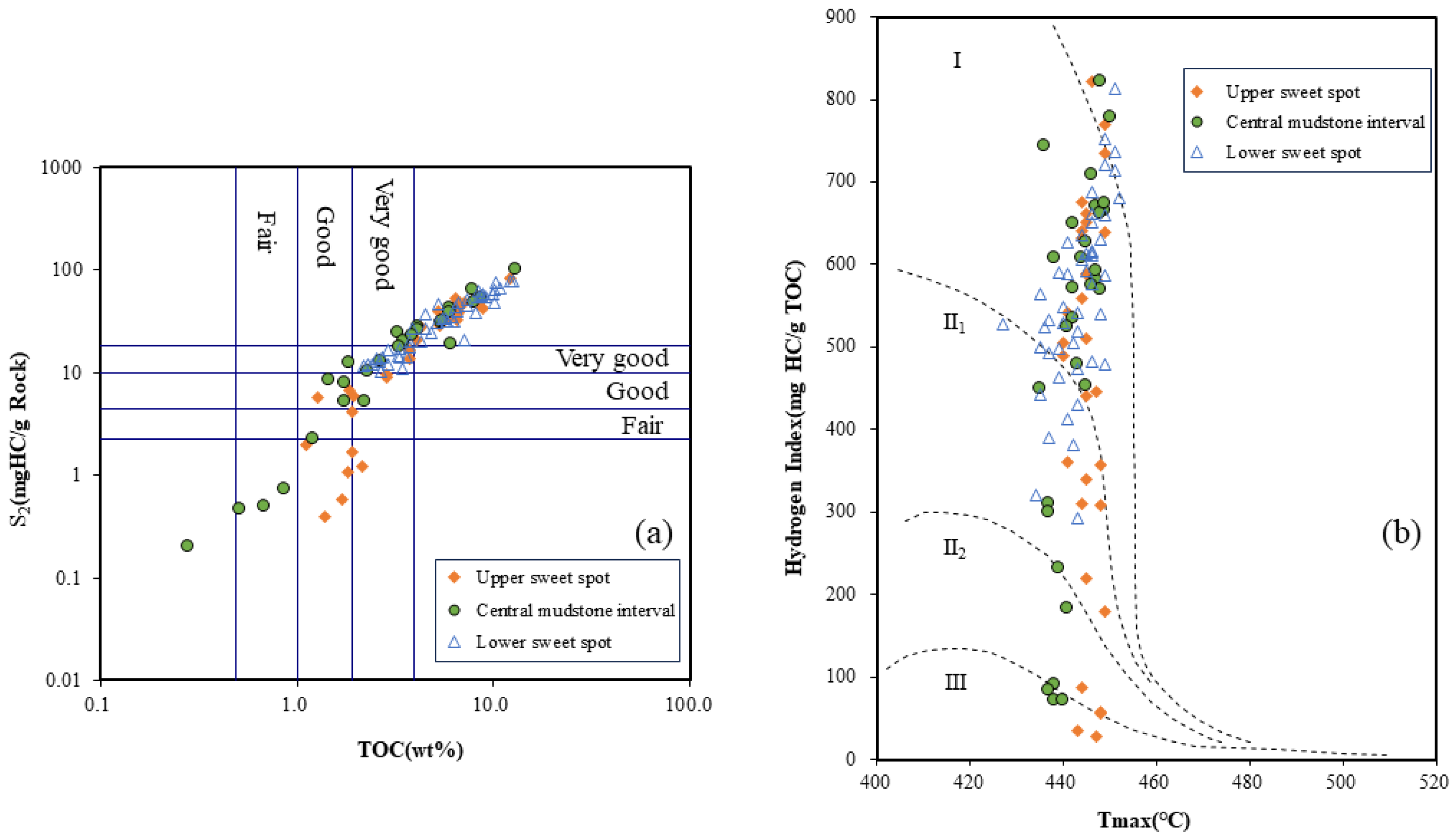 Minerals 15 00469 g006
