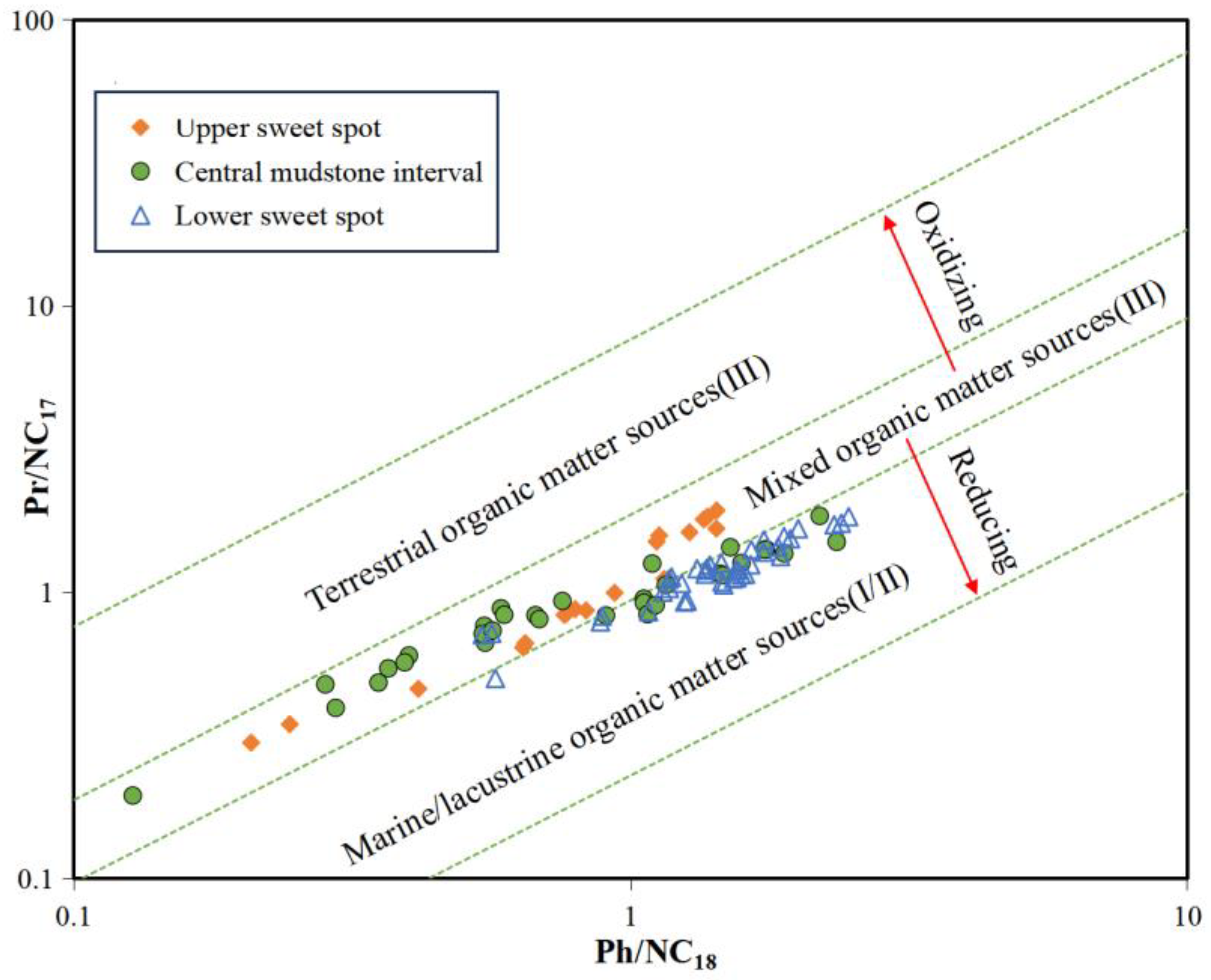 Minerals 15 00469 g009