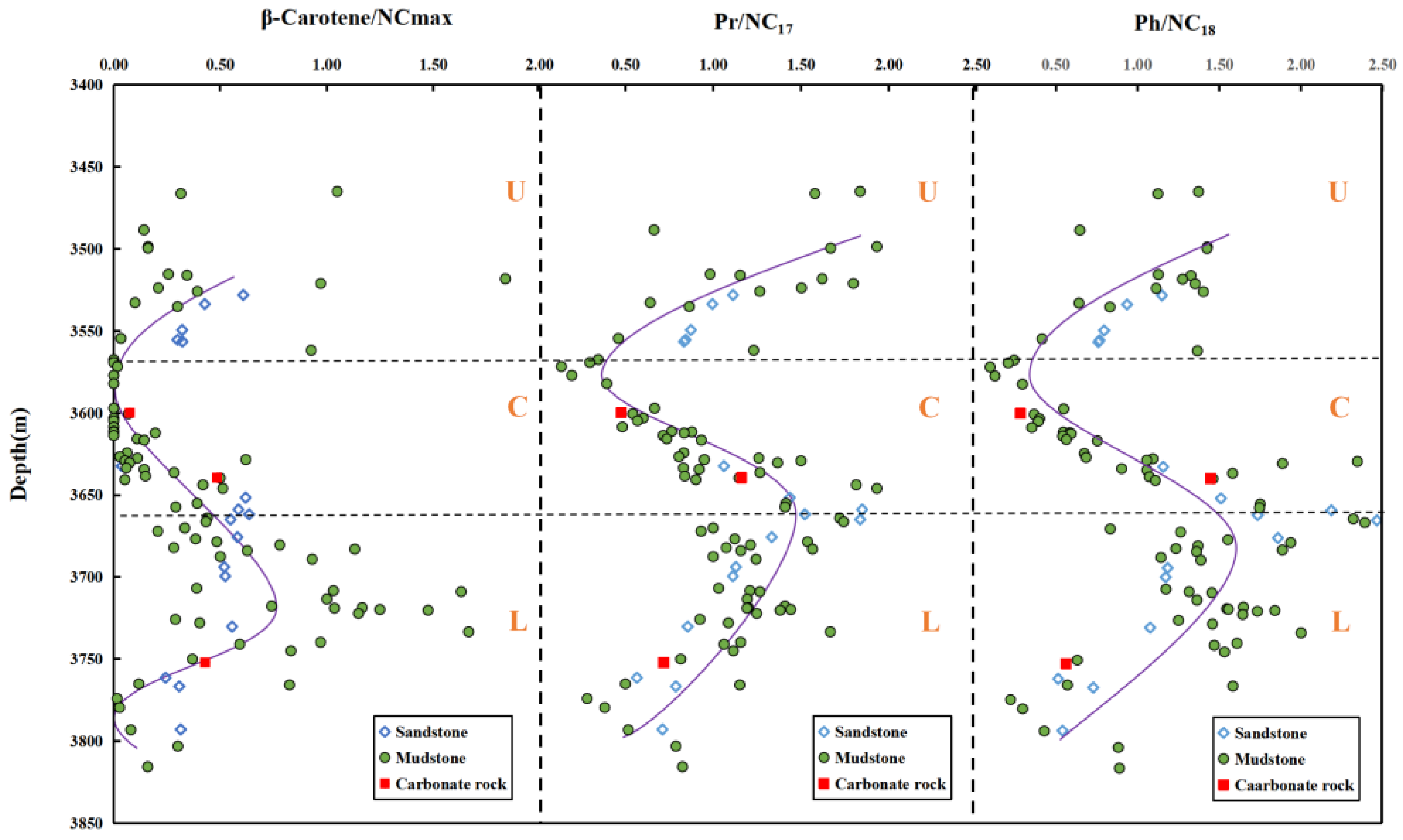 Minerals 15 00469 g010