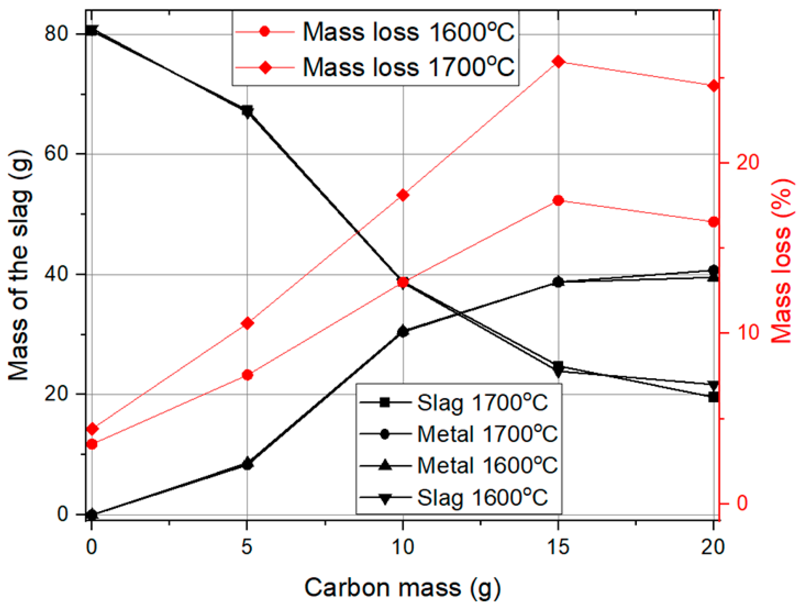 Minerals 15 00470 g002