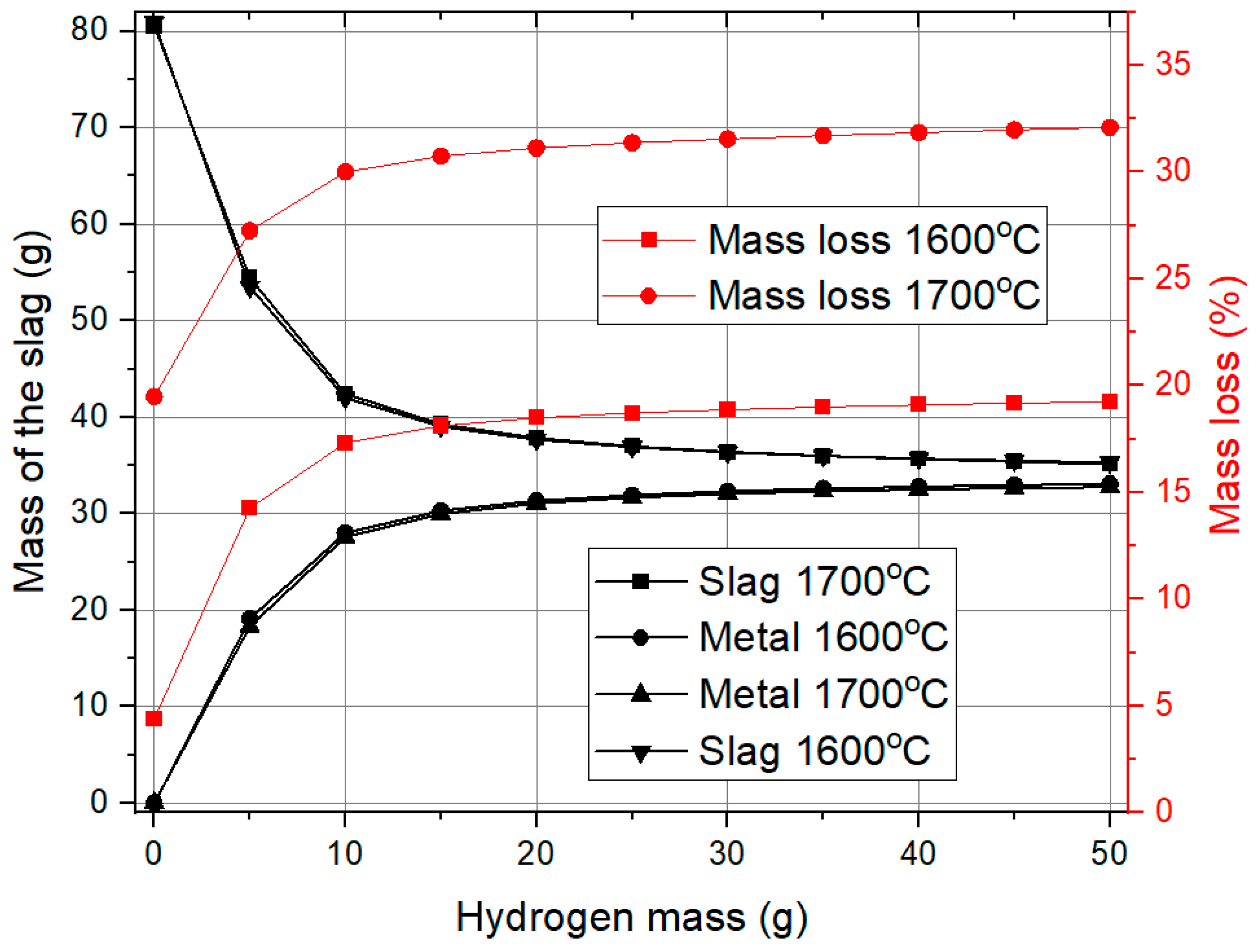 Minerals 15 00470 g005