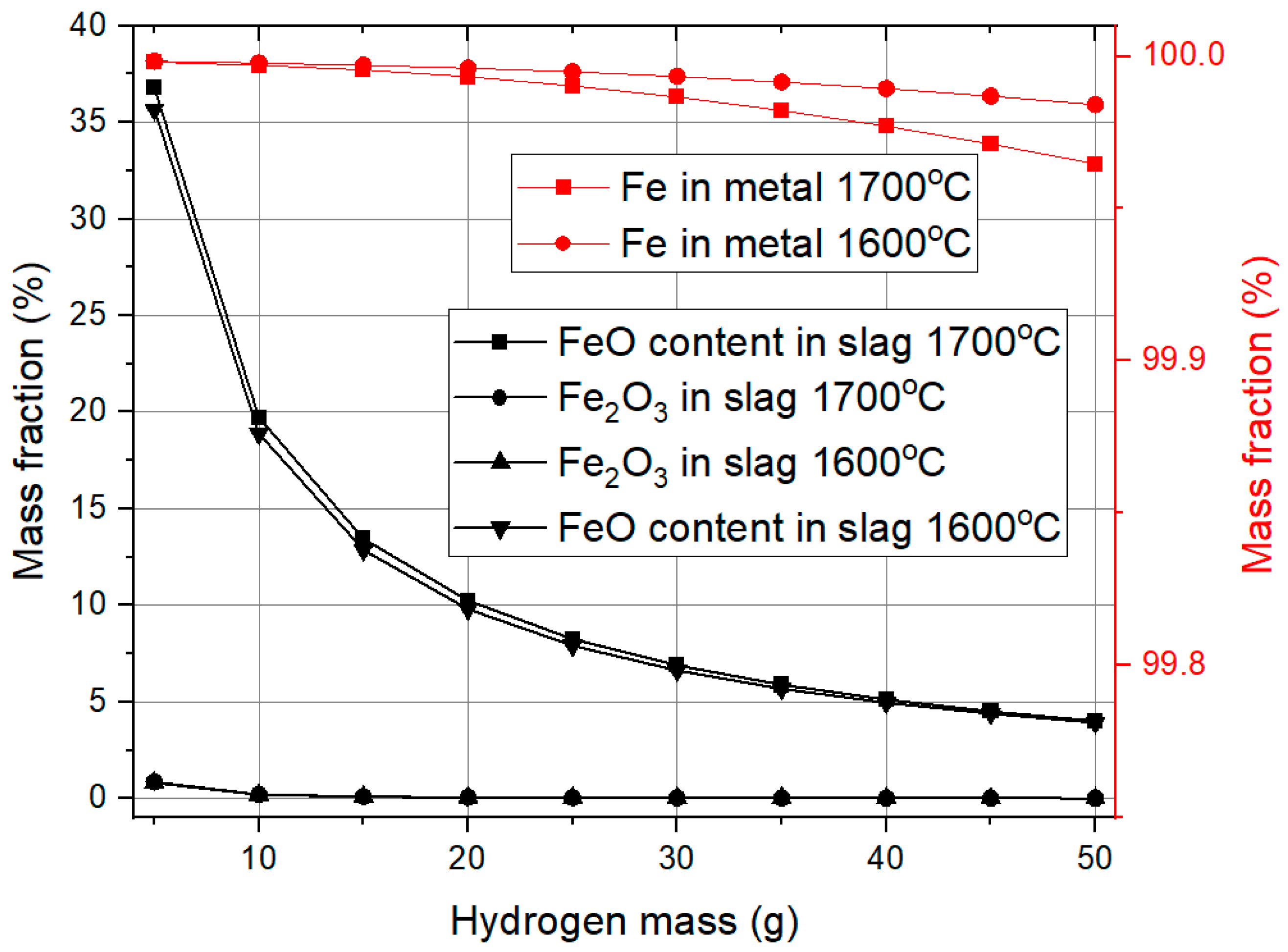 Minerals 15 00470 g006