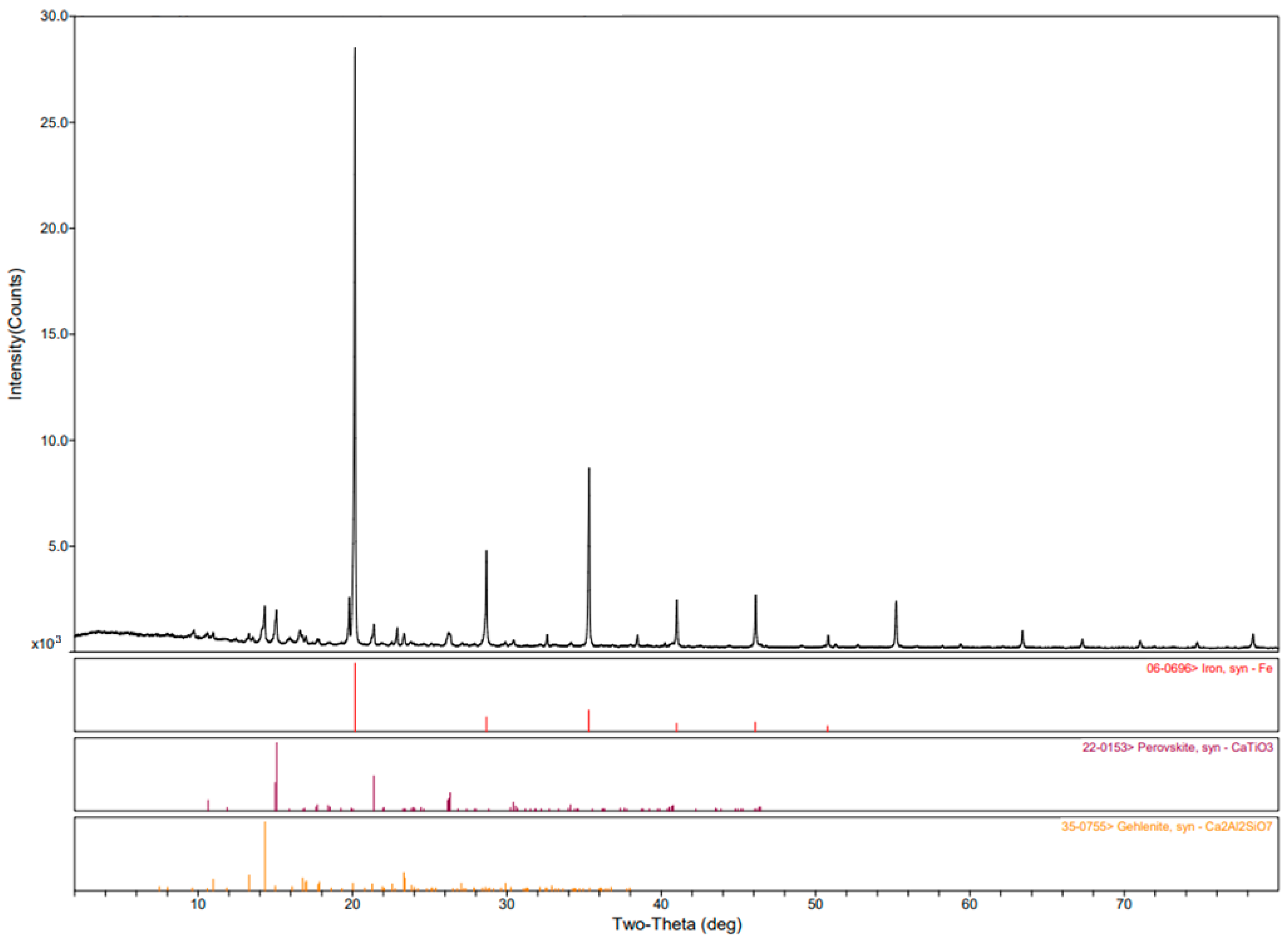 Minerals 15 00470 g010