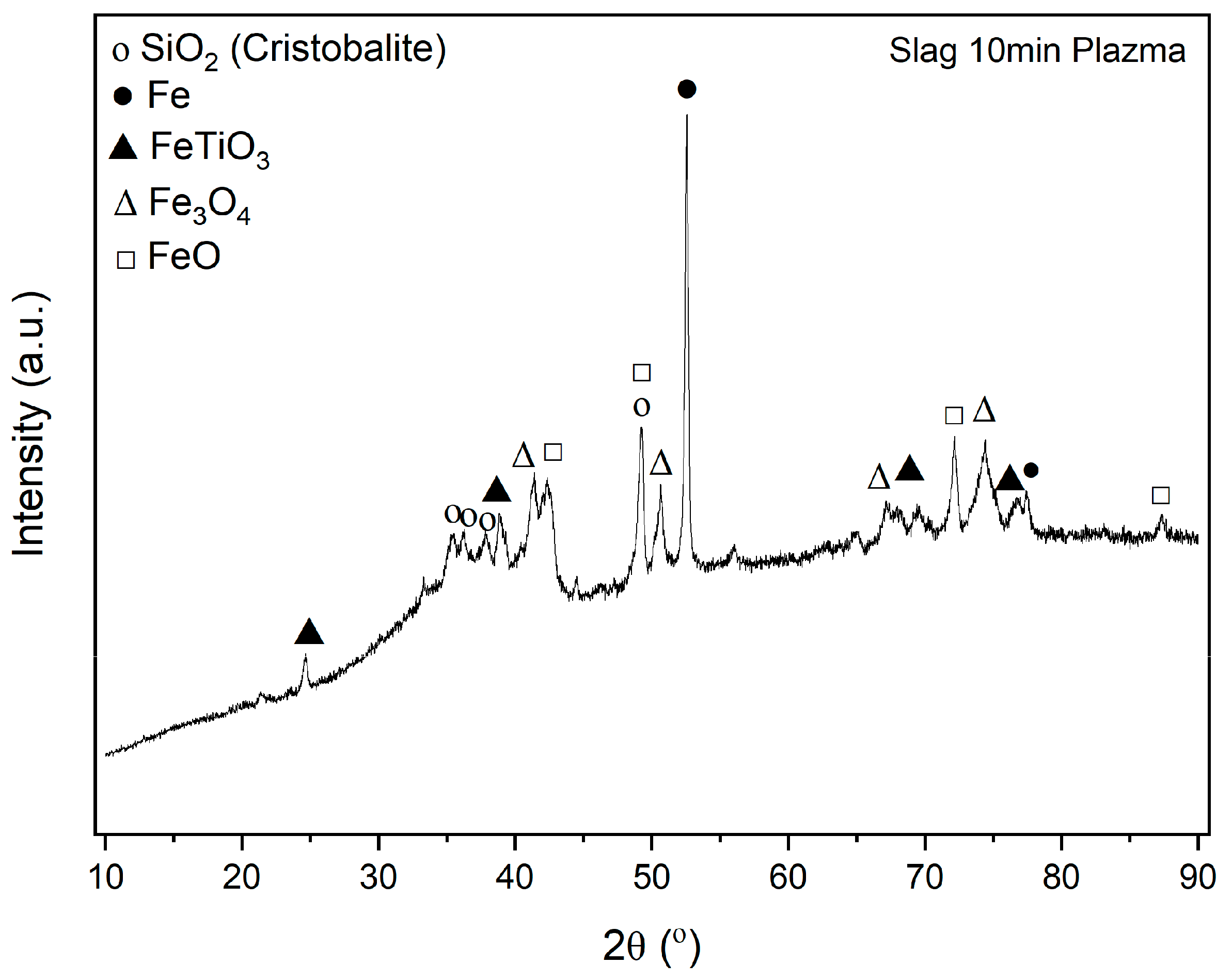 Minerals 15 00470 g014