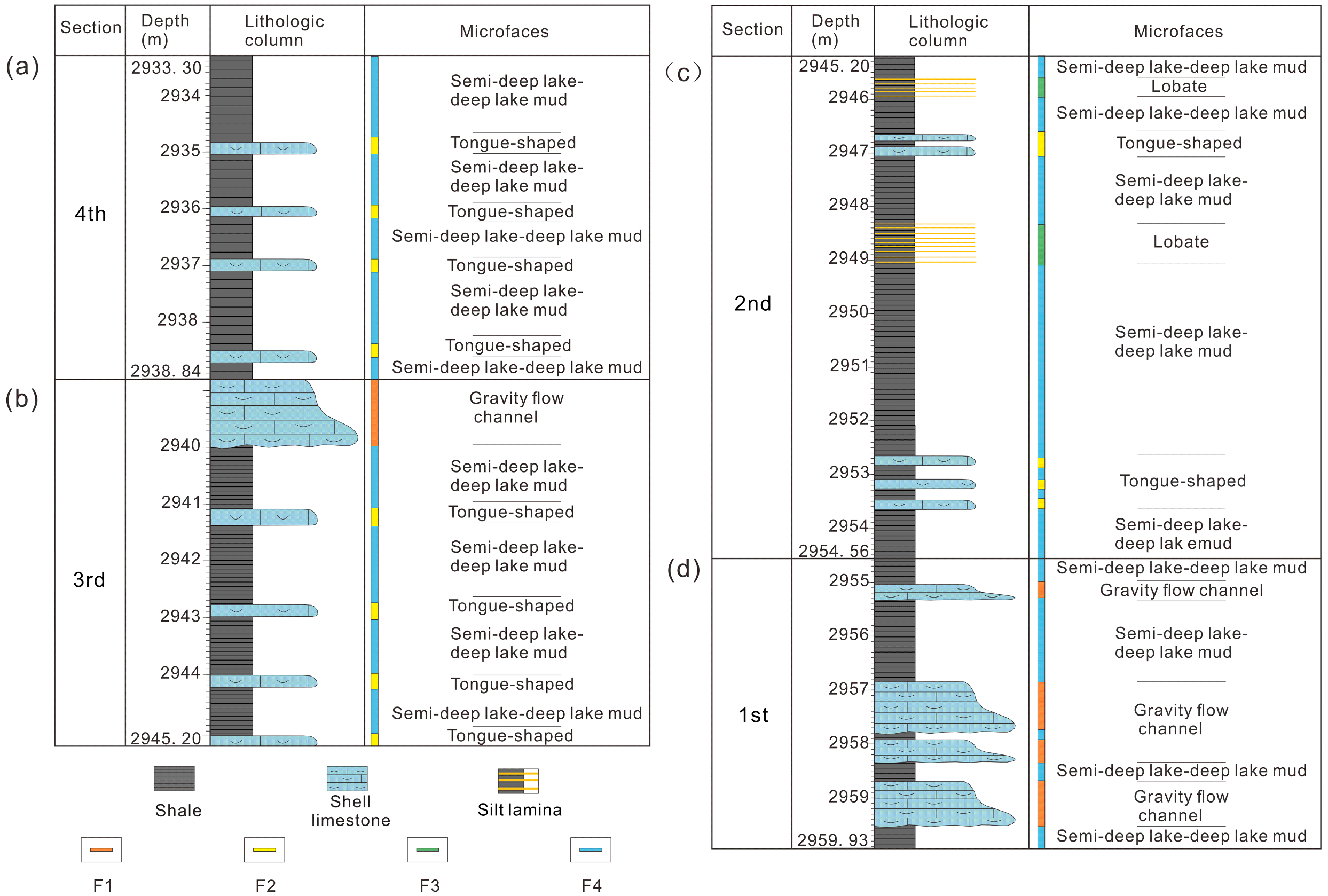 Minerals 15 00473 g007