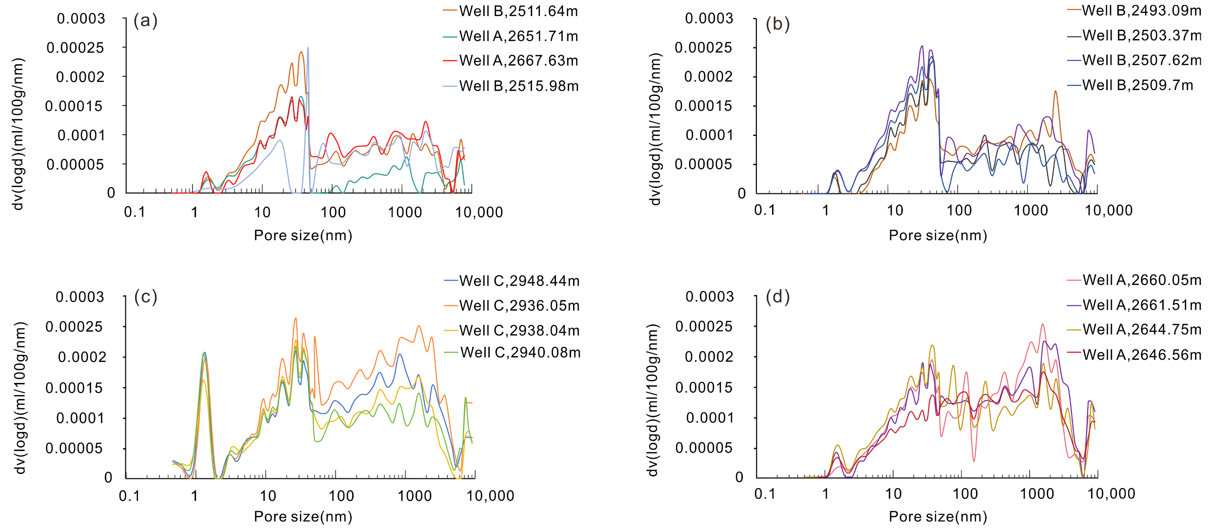 Minerals 15 00473 g011