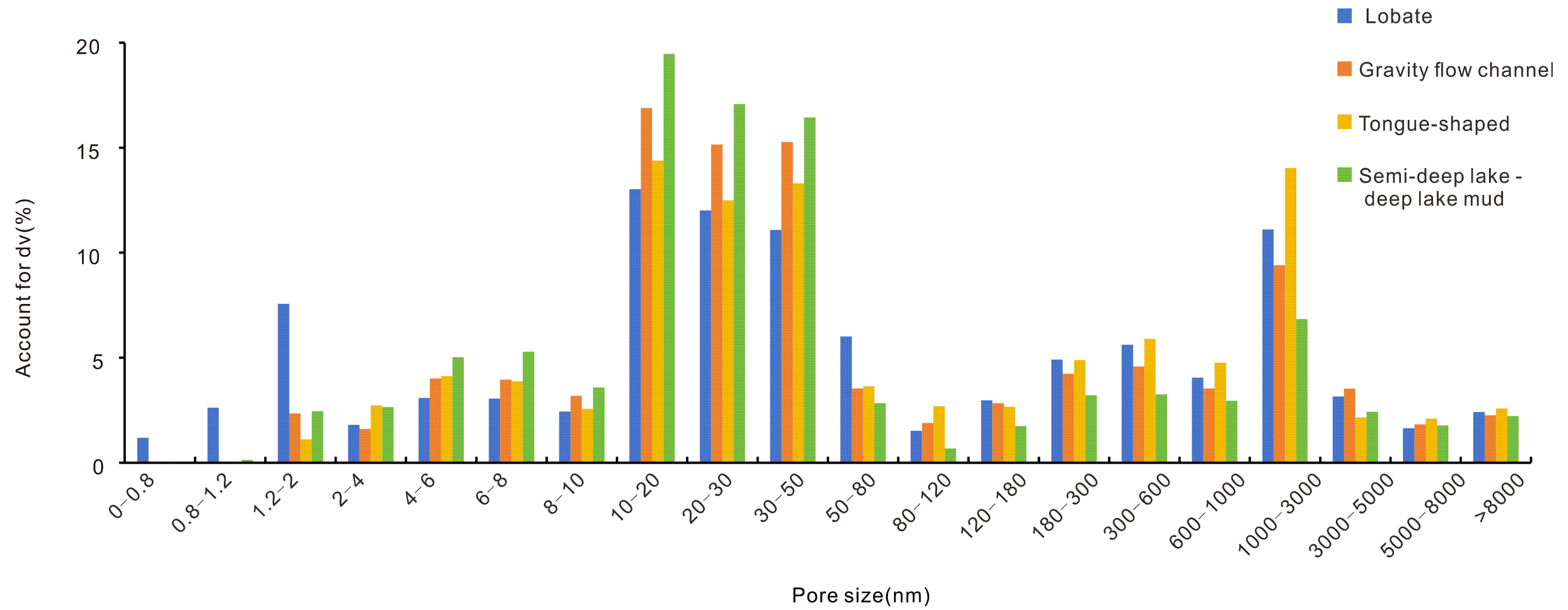 Minerals 15 00473 g012