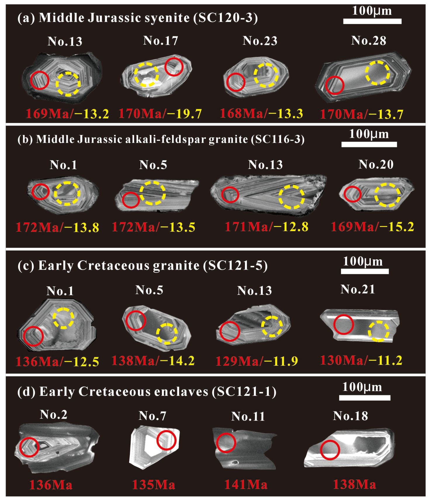 Minerals 15 00474 g004