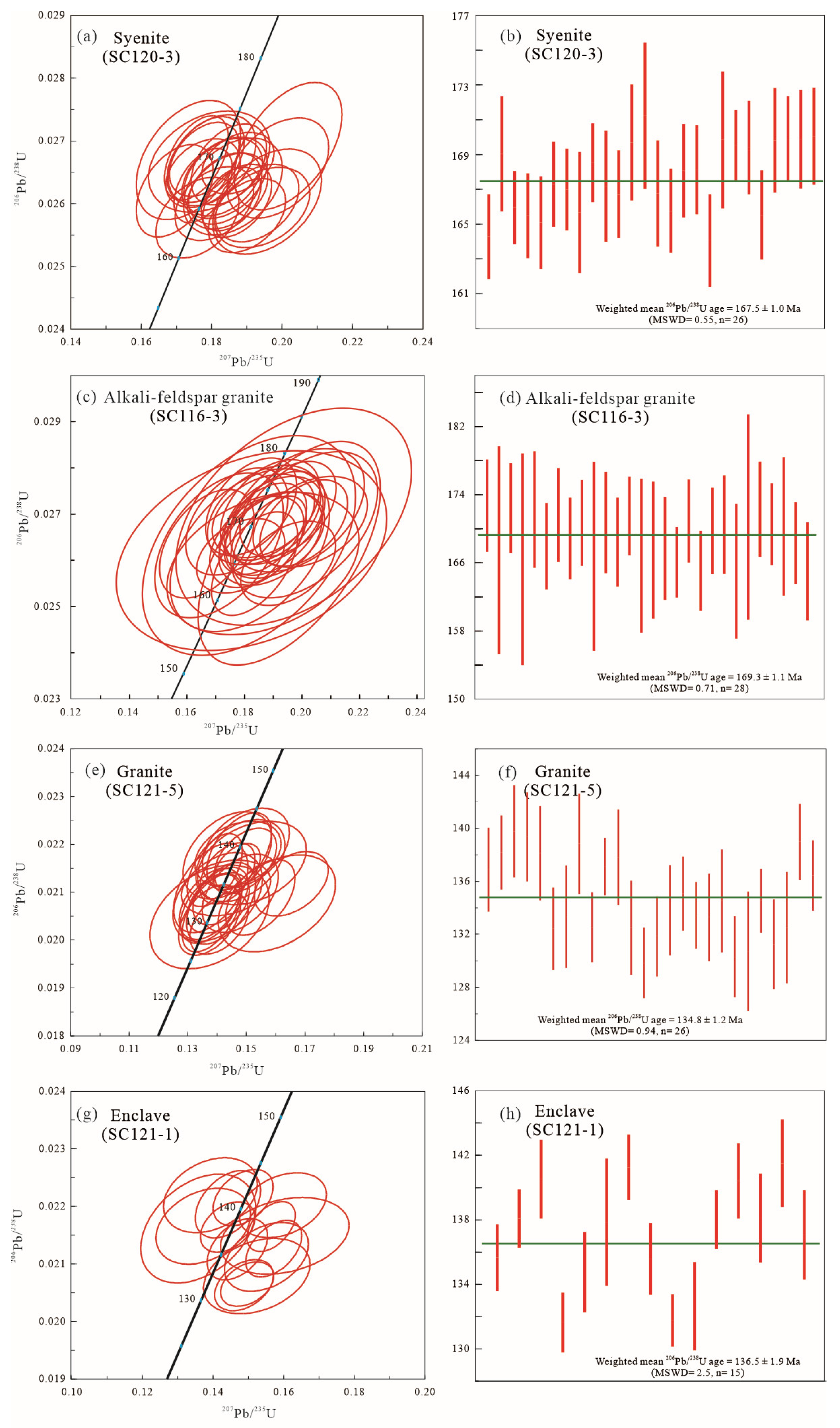 Minerals 15 00474 g005
