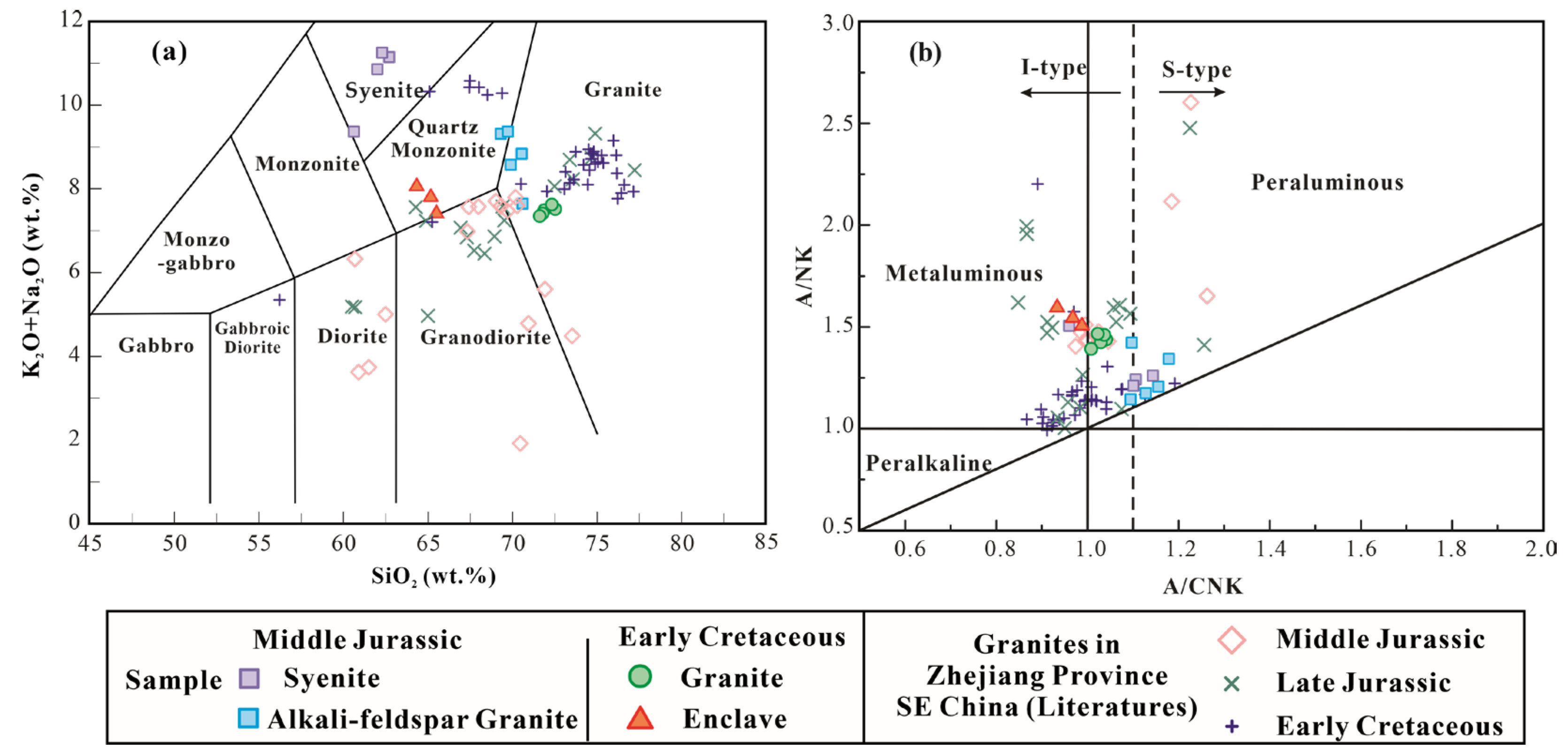 Minerals 15 00474 g006