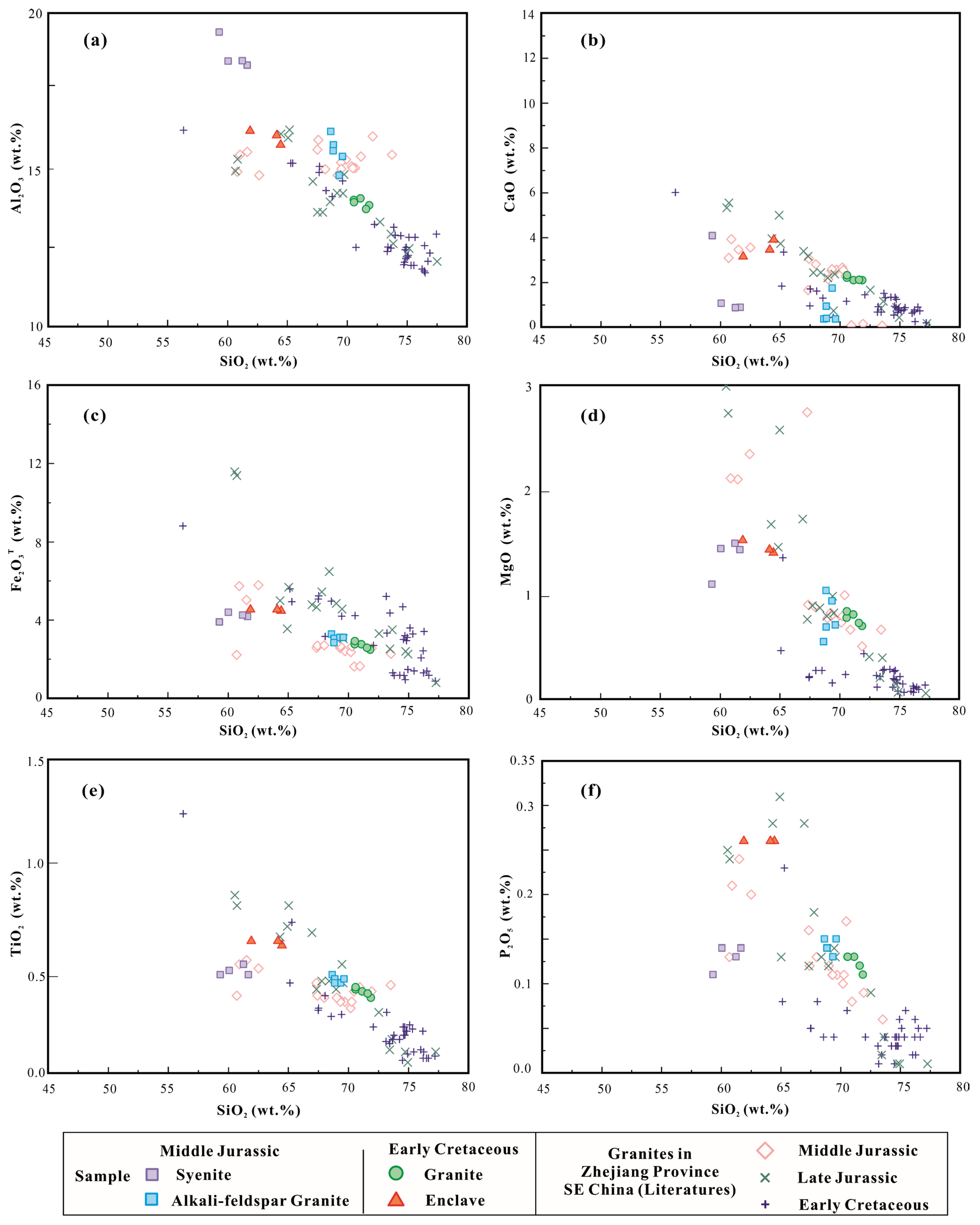 Minerals 15 00474 g007