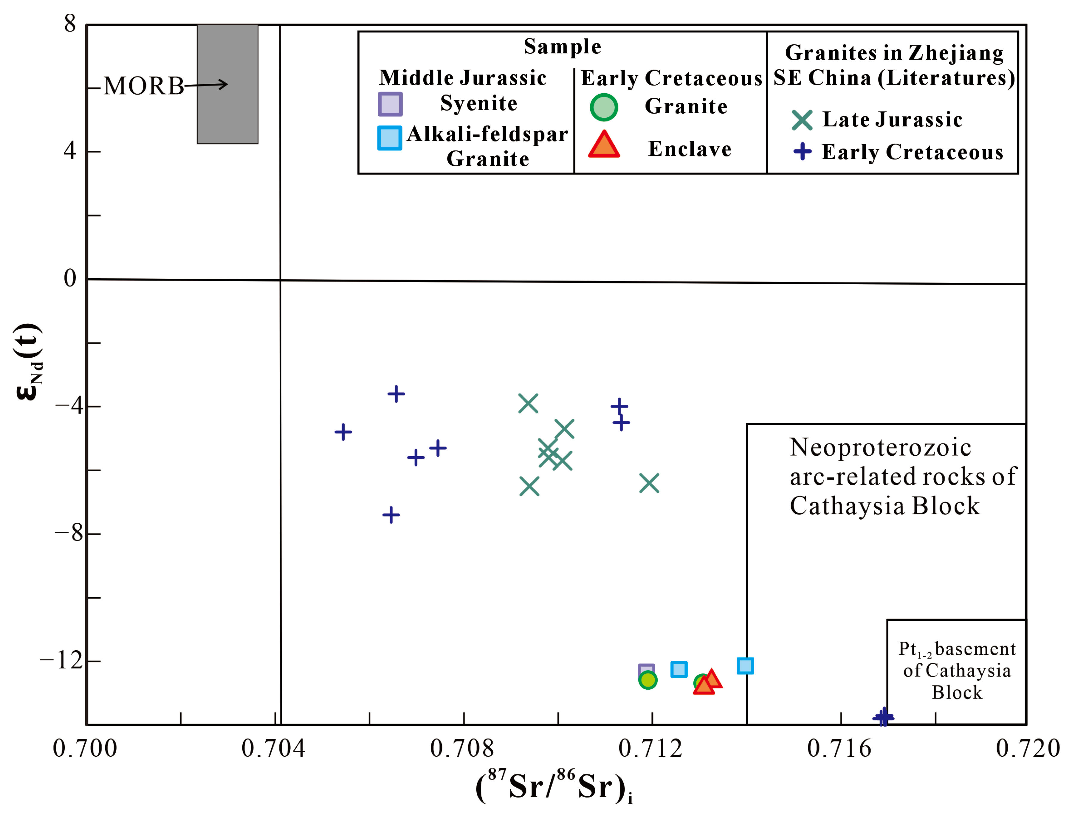 Minerals 15 00474 g009