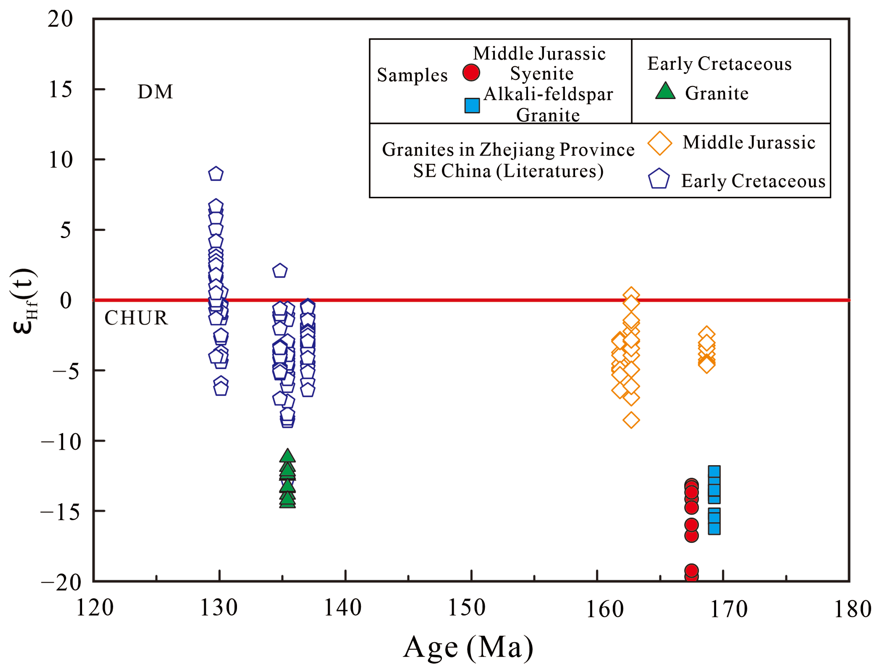 Minerals 15 00474 g010