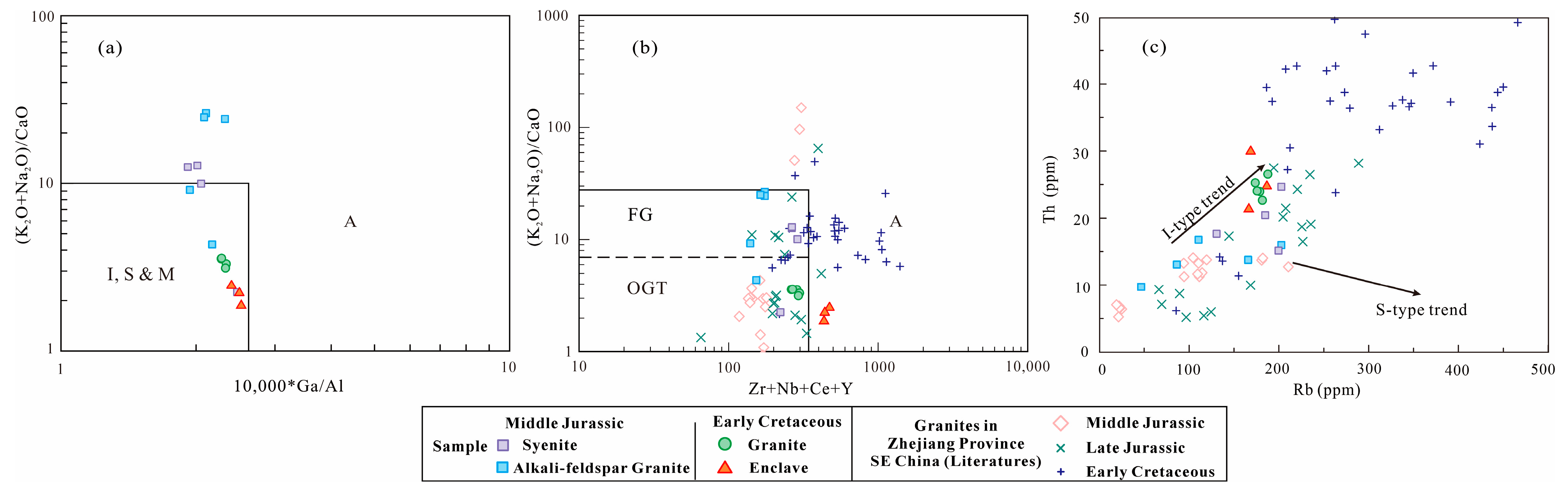 Minerals 15 00474 g012