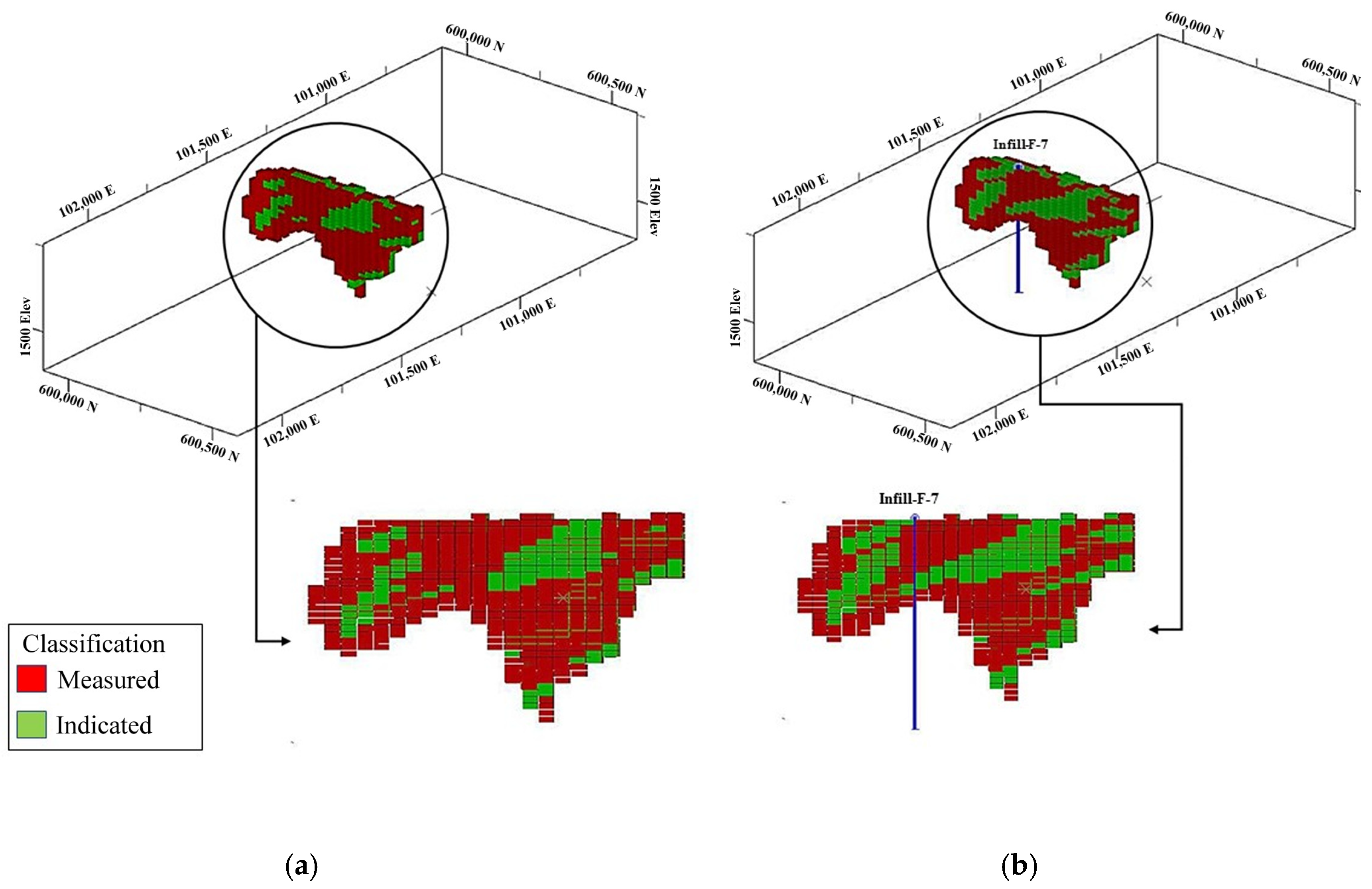 Minerals 15 00478 g008