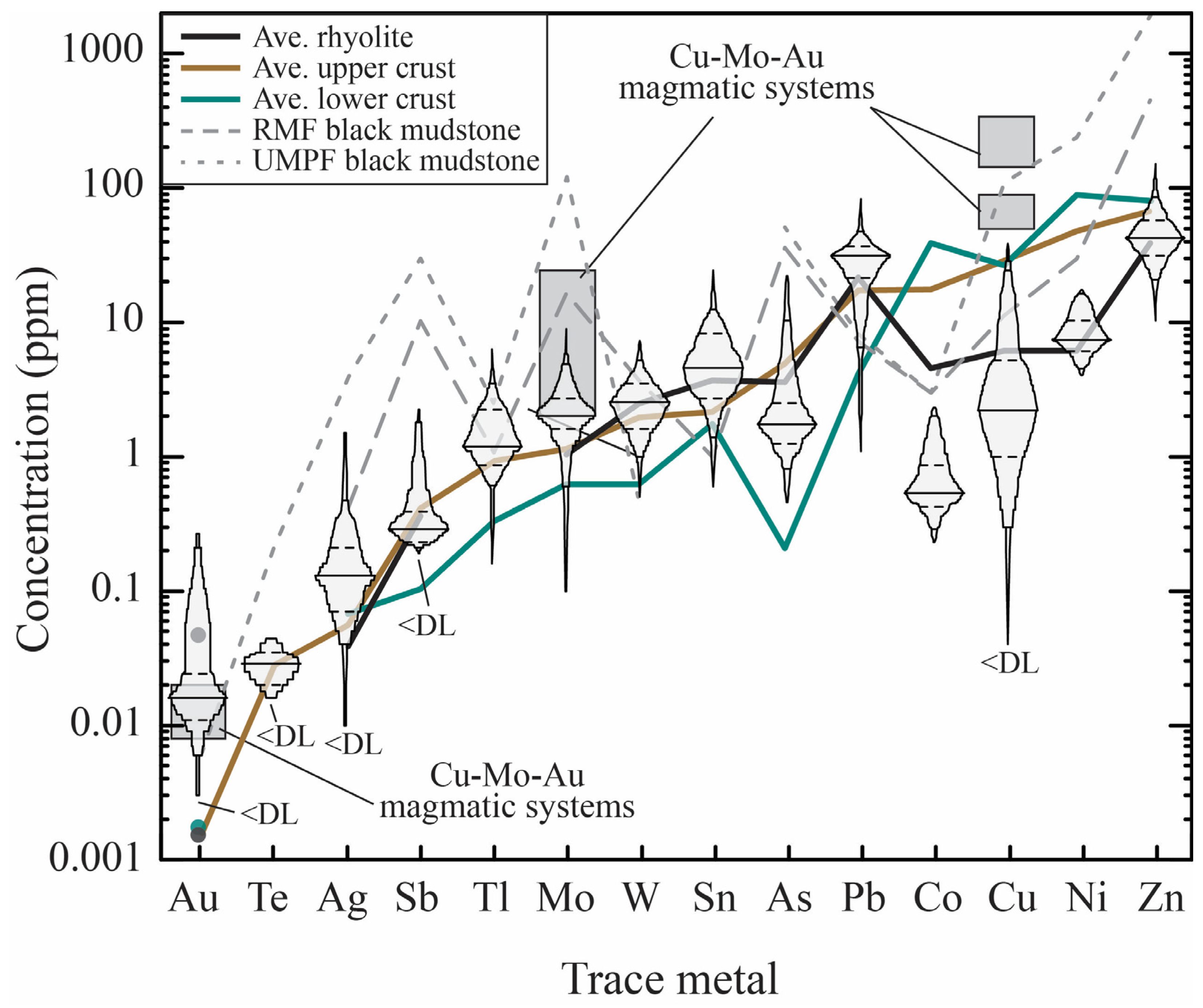 Minerals 15 00479 g001