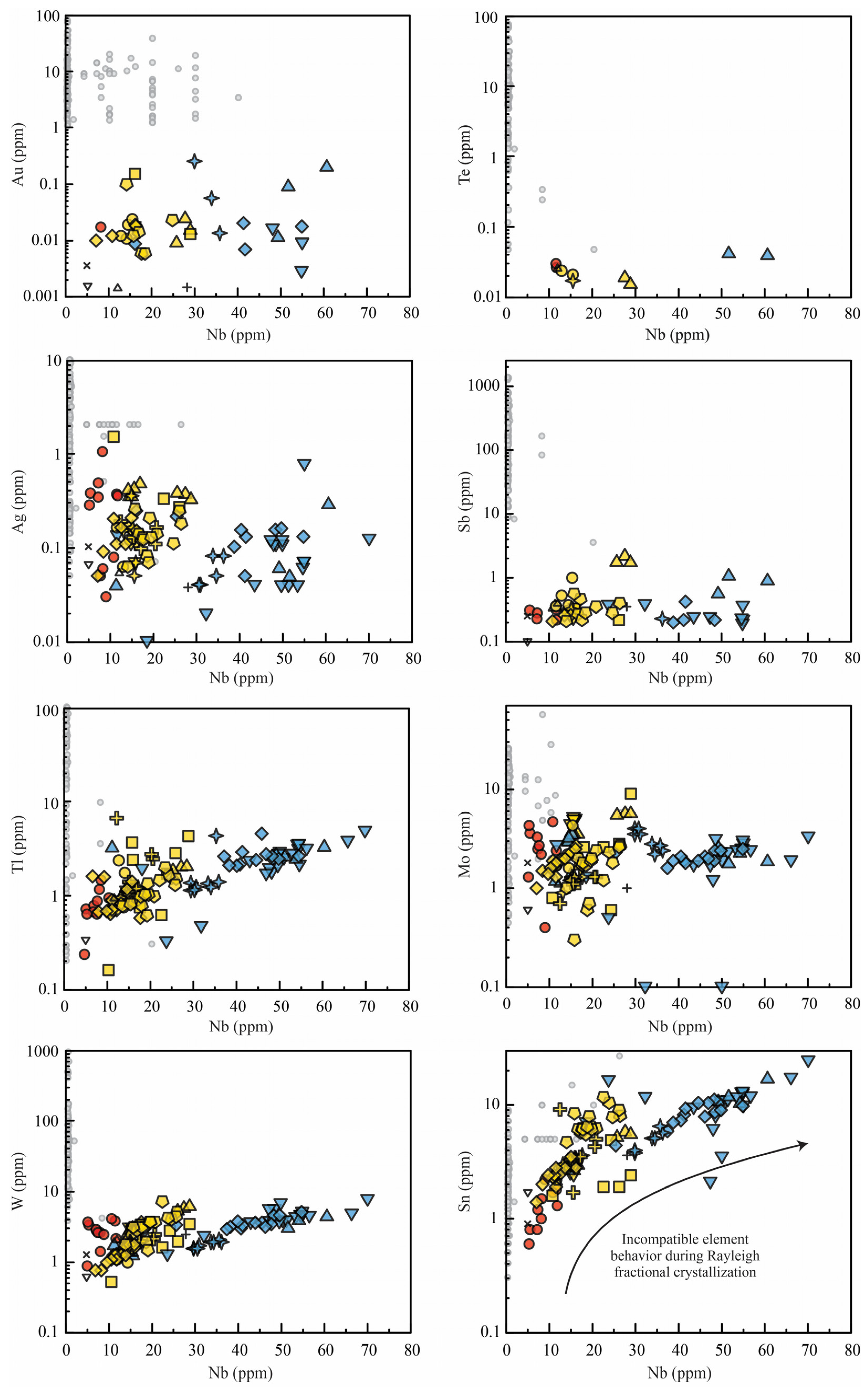 Minerals 15 00479 g002a