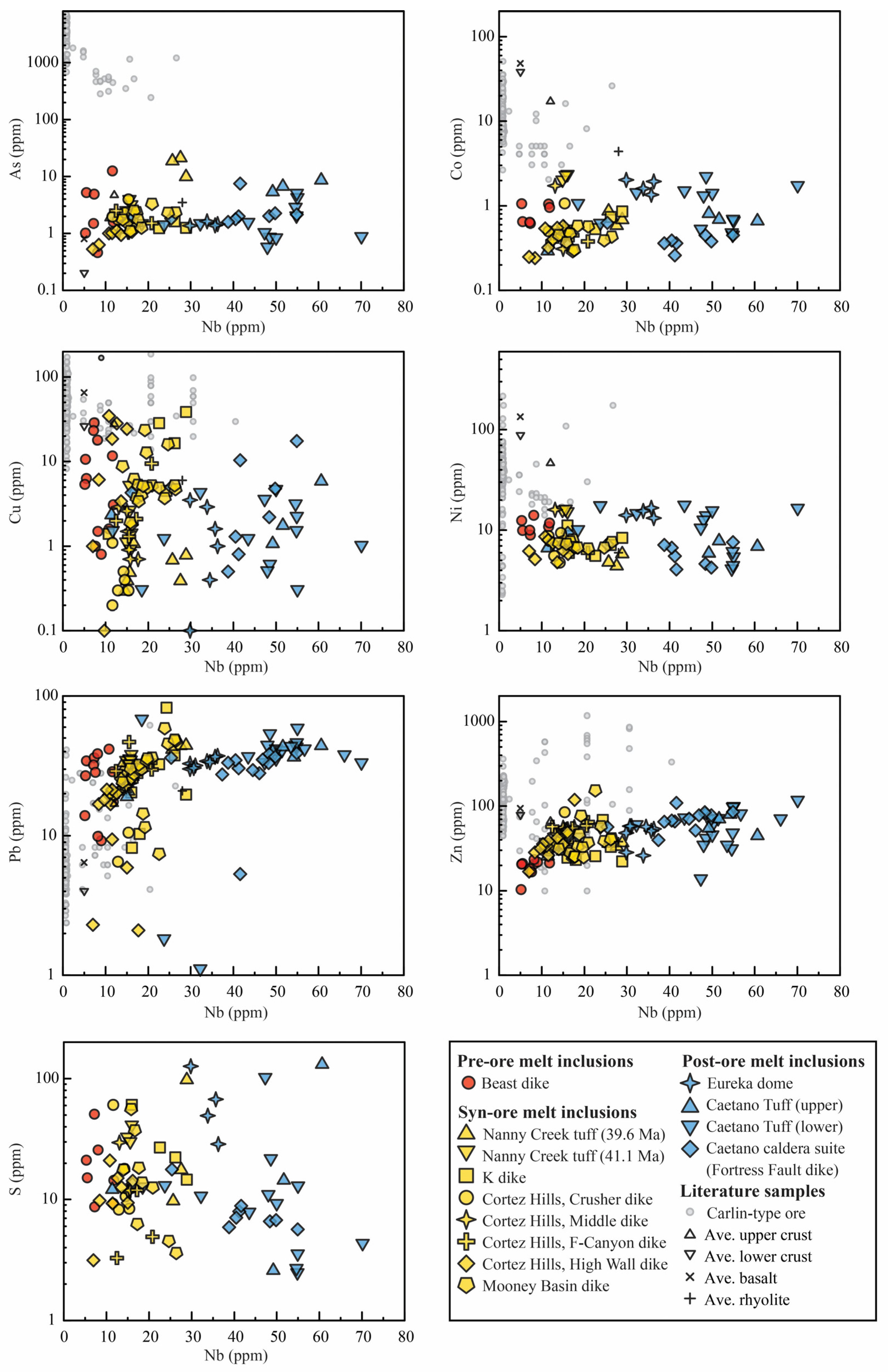 Minerals 15 00479 g002b
