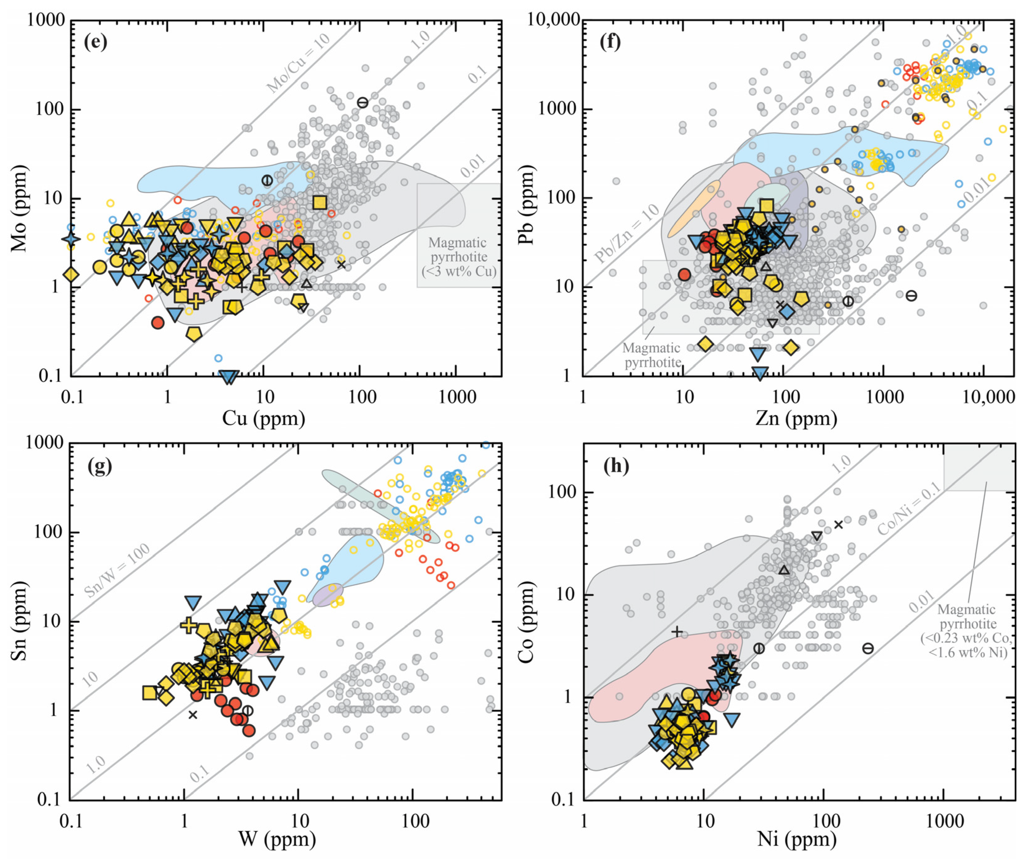 Minerals 15 00479 g003b