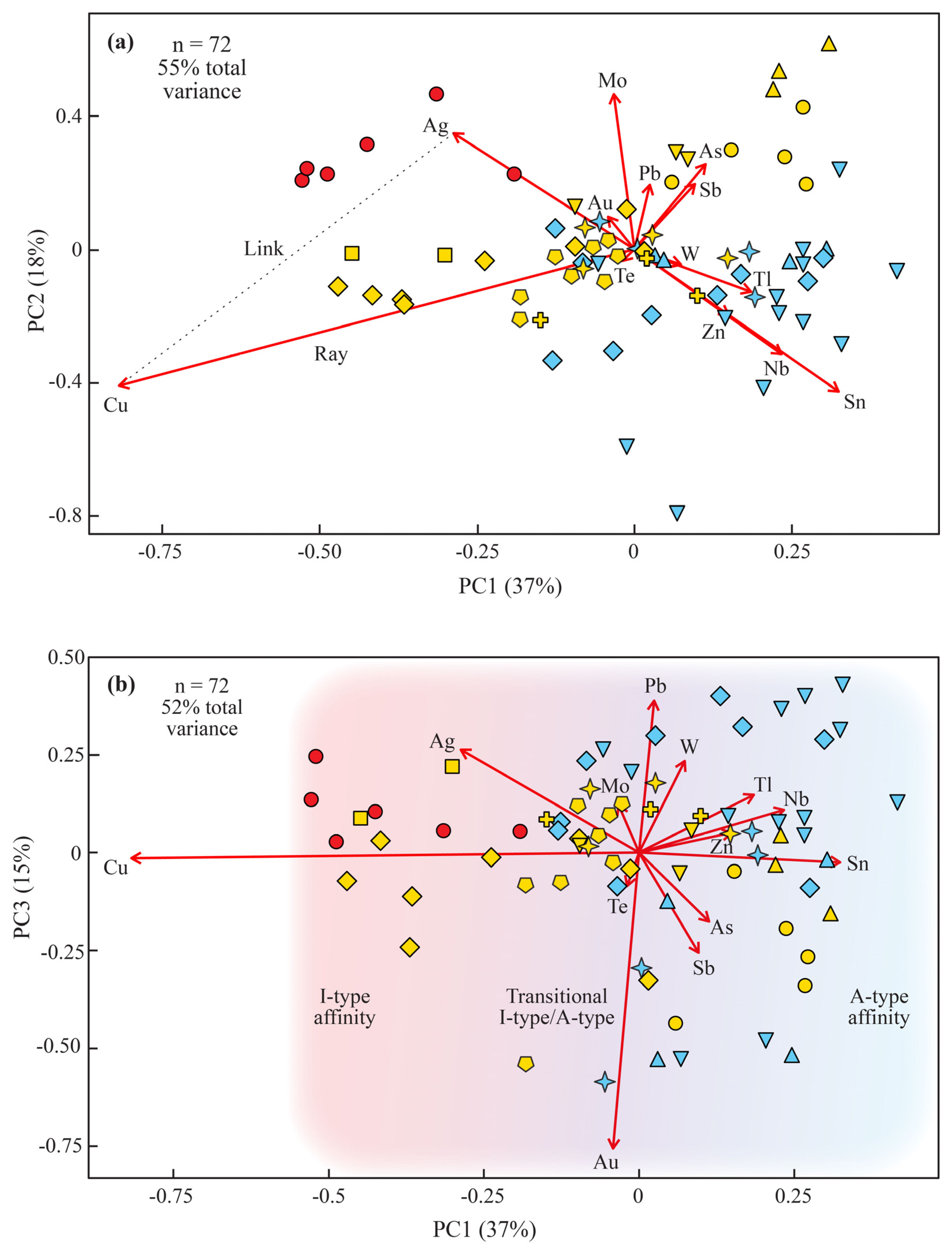Minerals 15 00479 g004