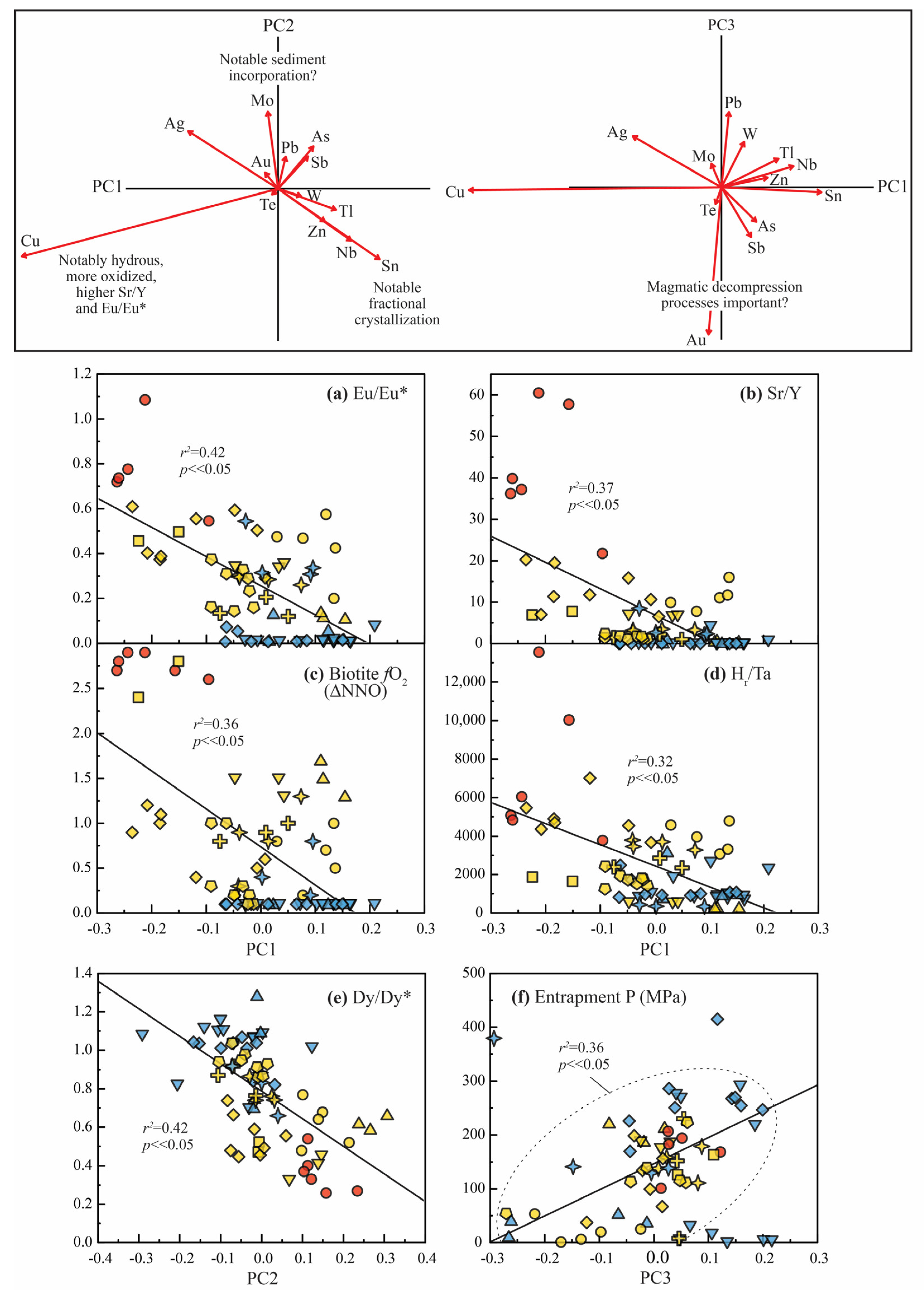 Minerals 15 00479 g005