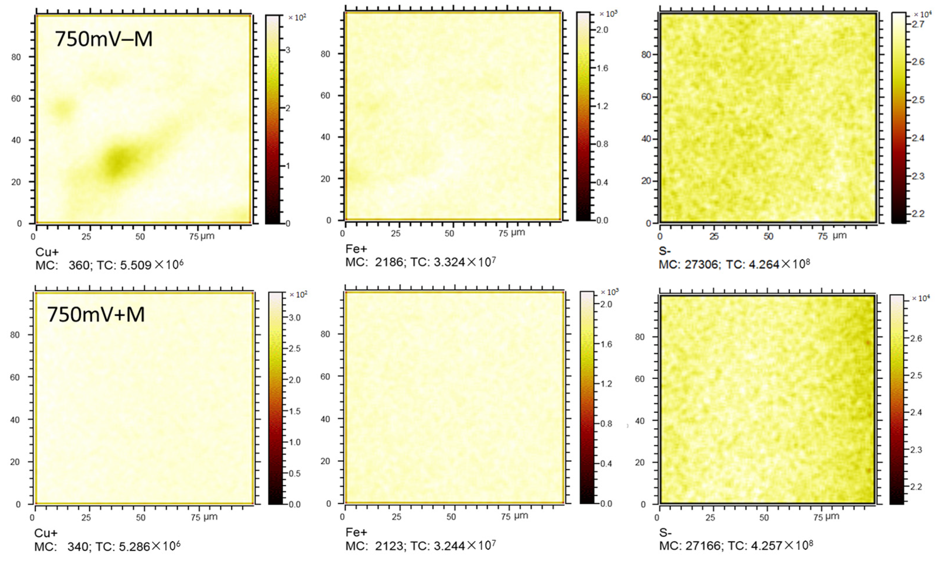 Minerals 15 00480 g009